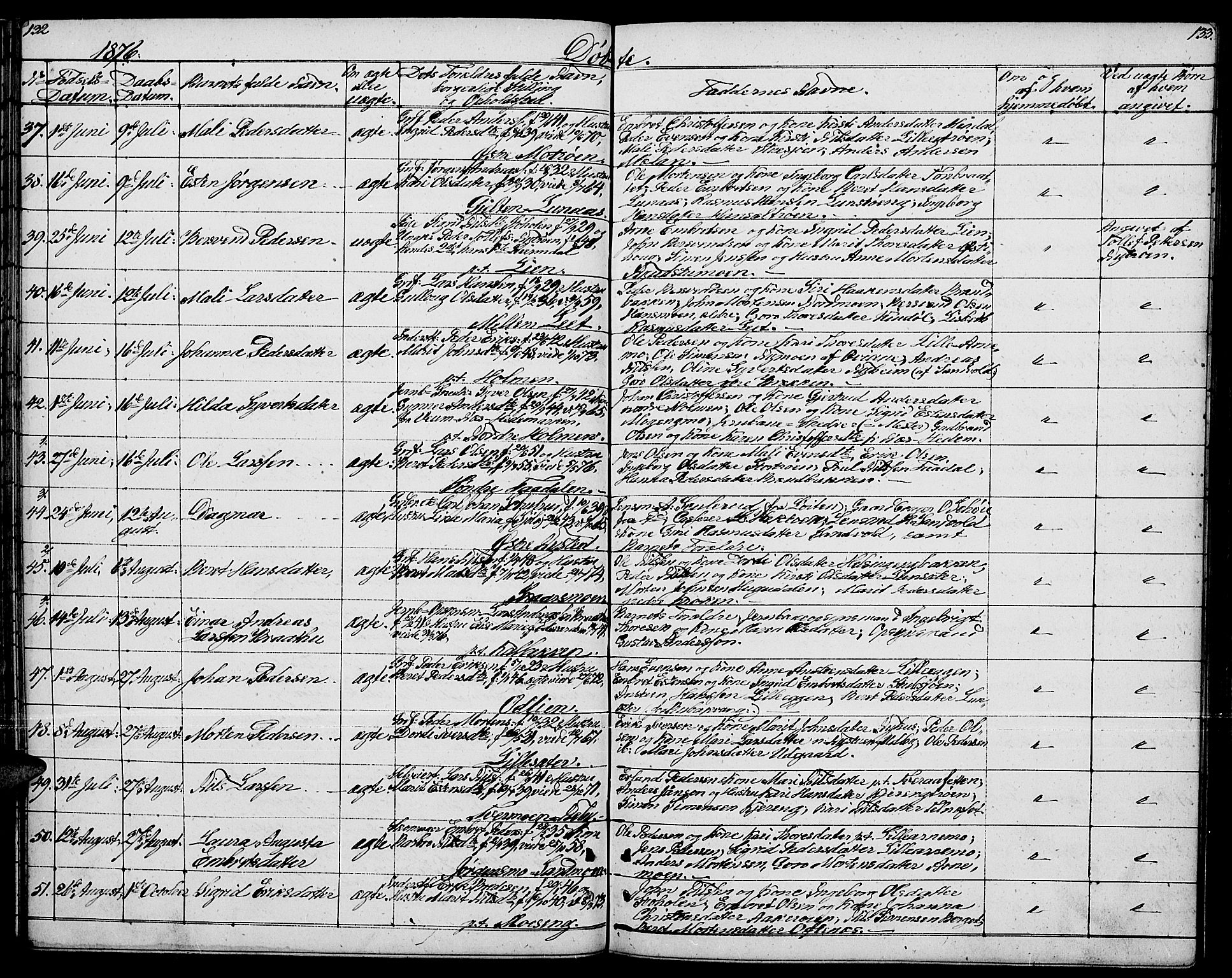 Tynset prestekontor, AV/SAH-PREST-058/H/Ha/Hab/L0005: Parish register (copy) no. 5, 1860-1879, p. 132-133