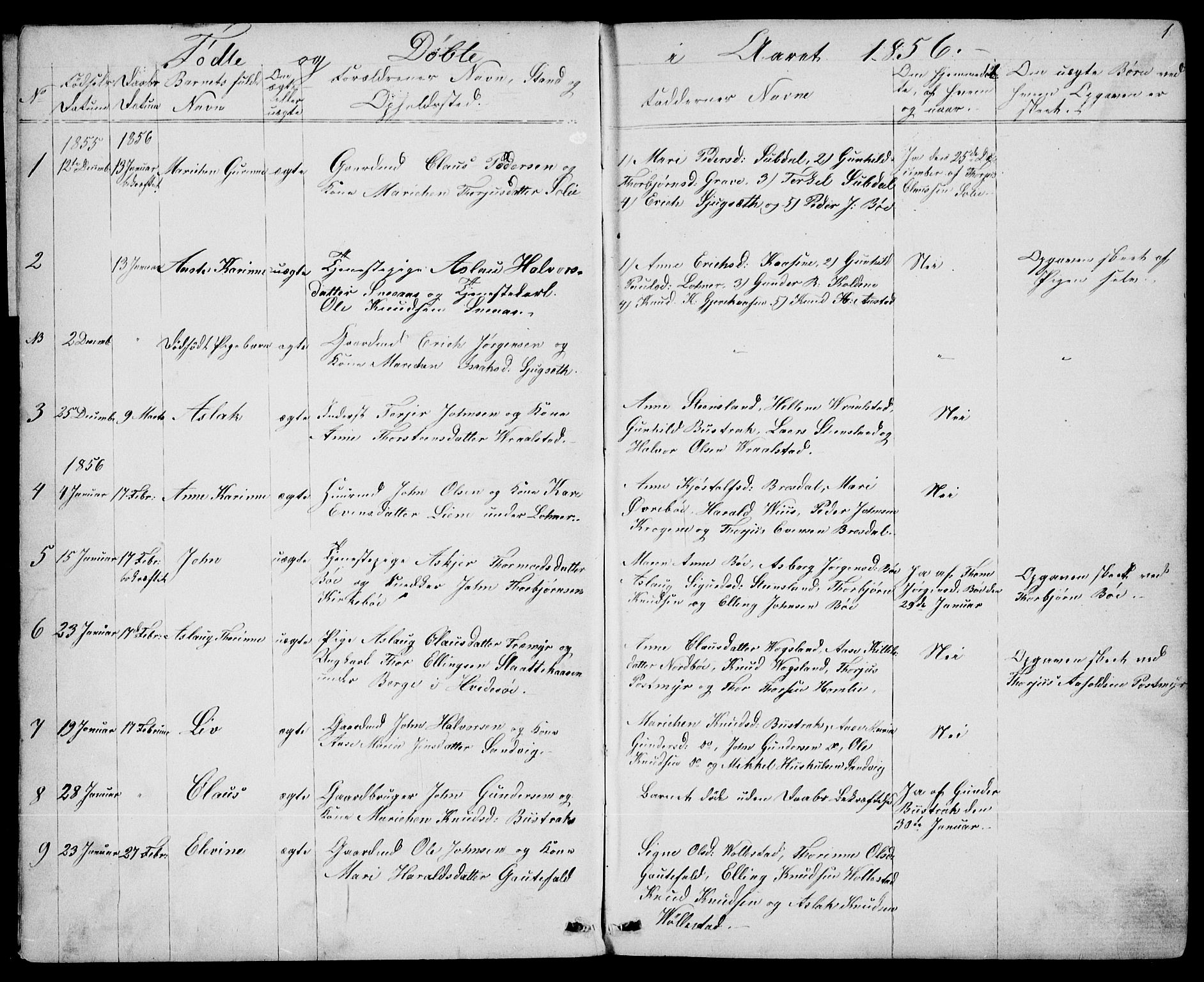 Drangedal kirkebøker, SAKO/A-258/G/Gb/L0001: Parish register (copy) no. II 1, 1856-1894, p. 1