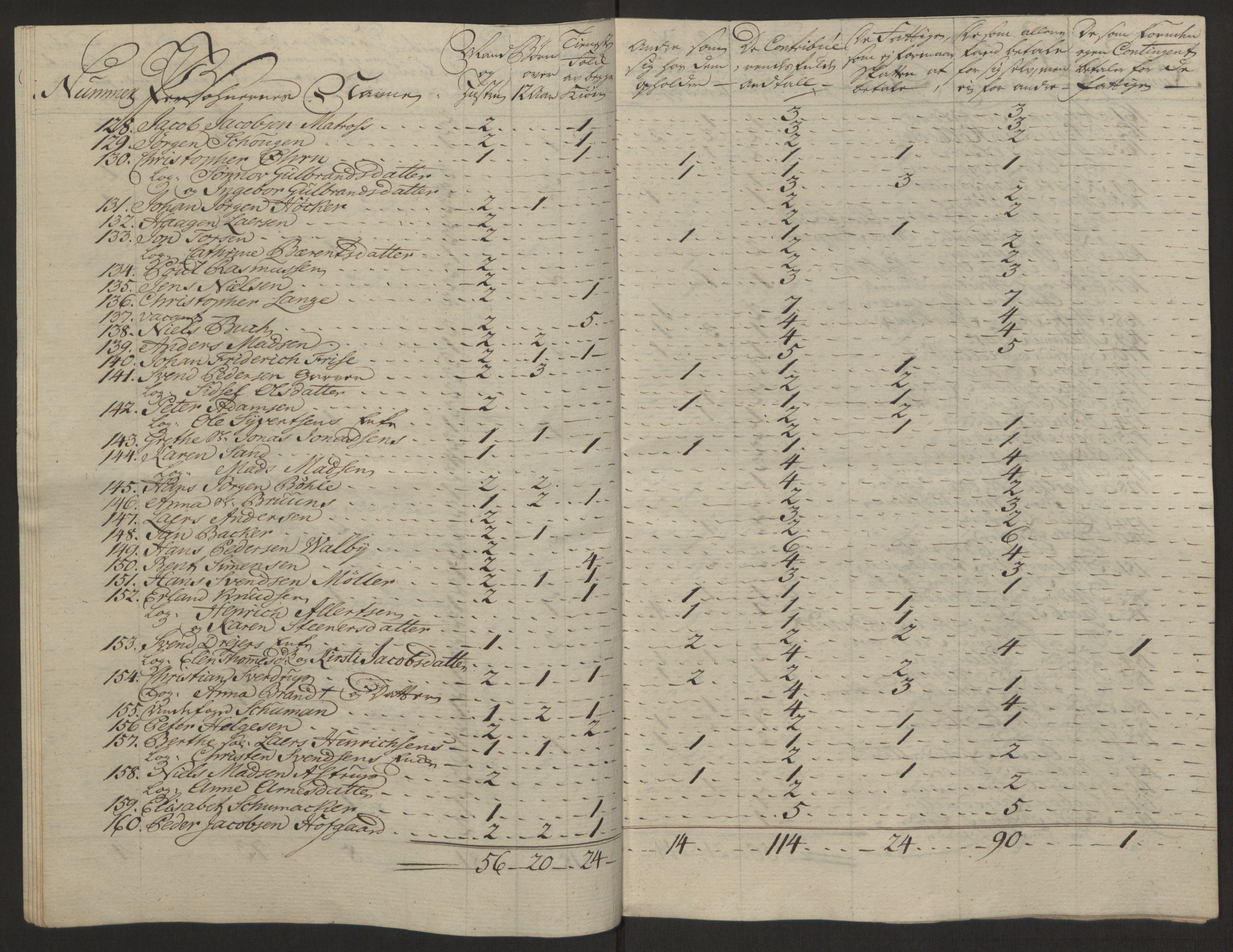 Rentekammeret inntil 1814, Reviderte regnskaper, Byregnskaper, RA/EA-4066/R/Rg/L0144/0001: [G4] Kontribusjonsregnskap / Ekstraskatt, 1762-1767, p. 498
