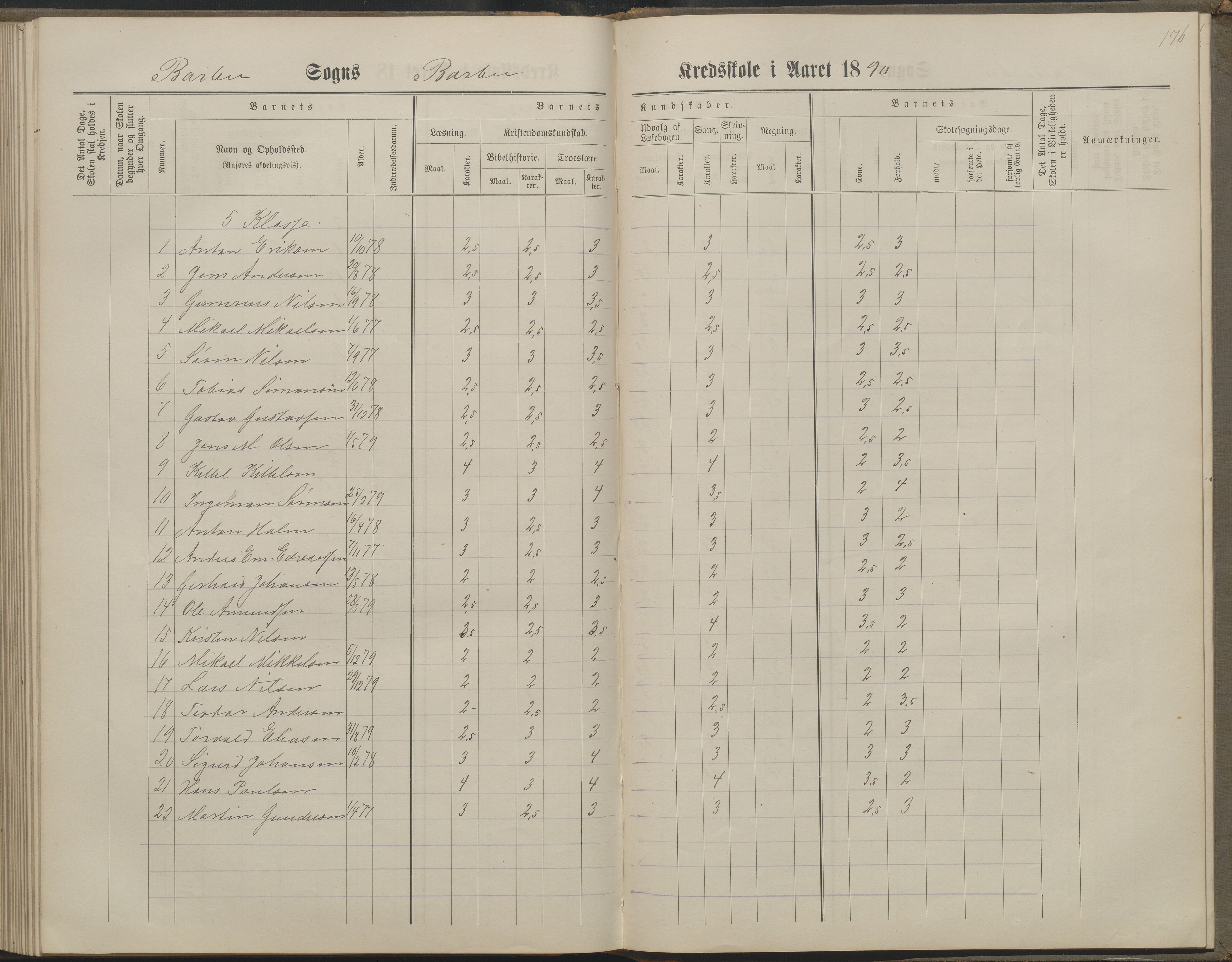 Arendal kommune, Katalog I, AAKS/KA0906-PK-I/07/L0160: Skoleprotokoll for nederste klasse, 1863-1877, p. 176
