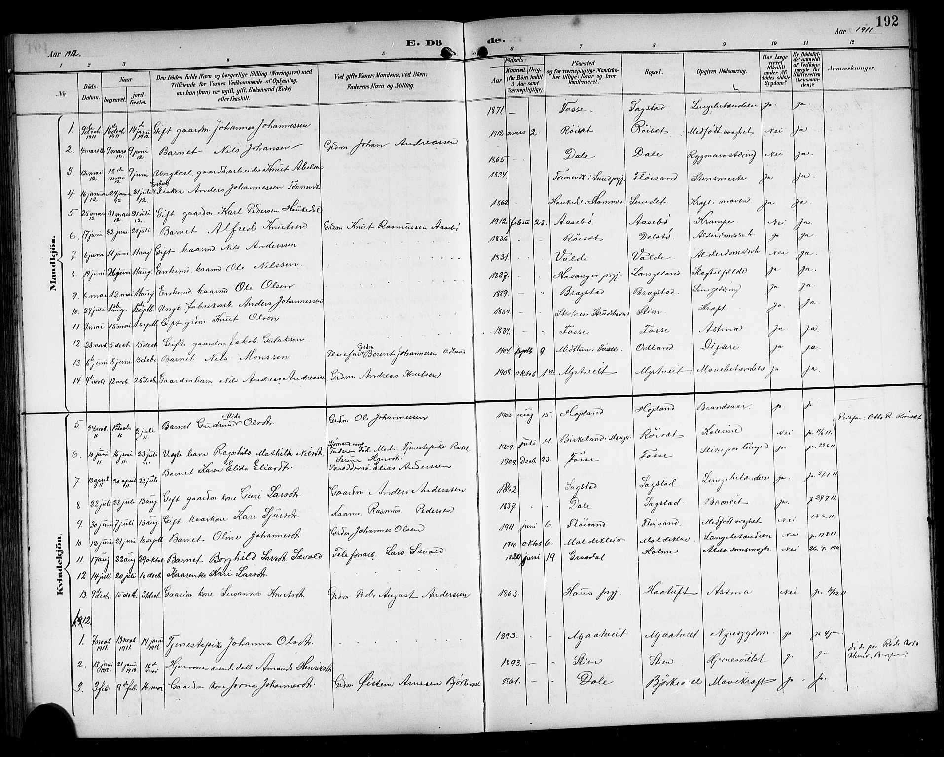 Alversund Sokneprestembete, AV/SAB-A-73901/H/Ha/Hab: Parish register (copy) no. C 4, 1894-1924, p. 192