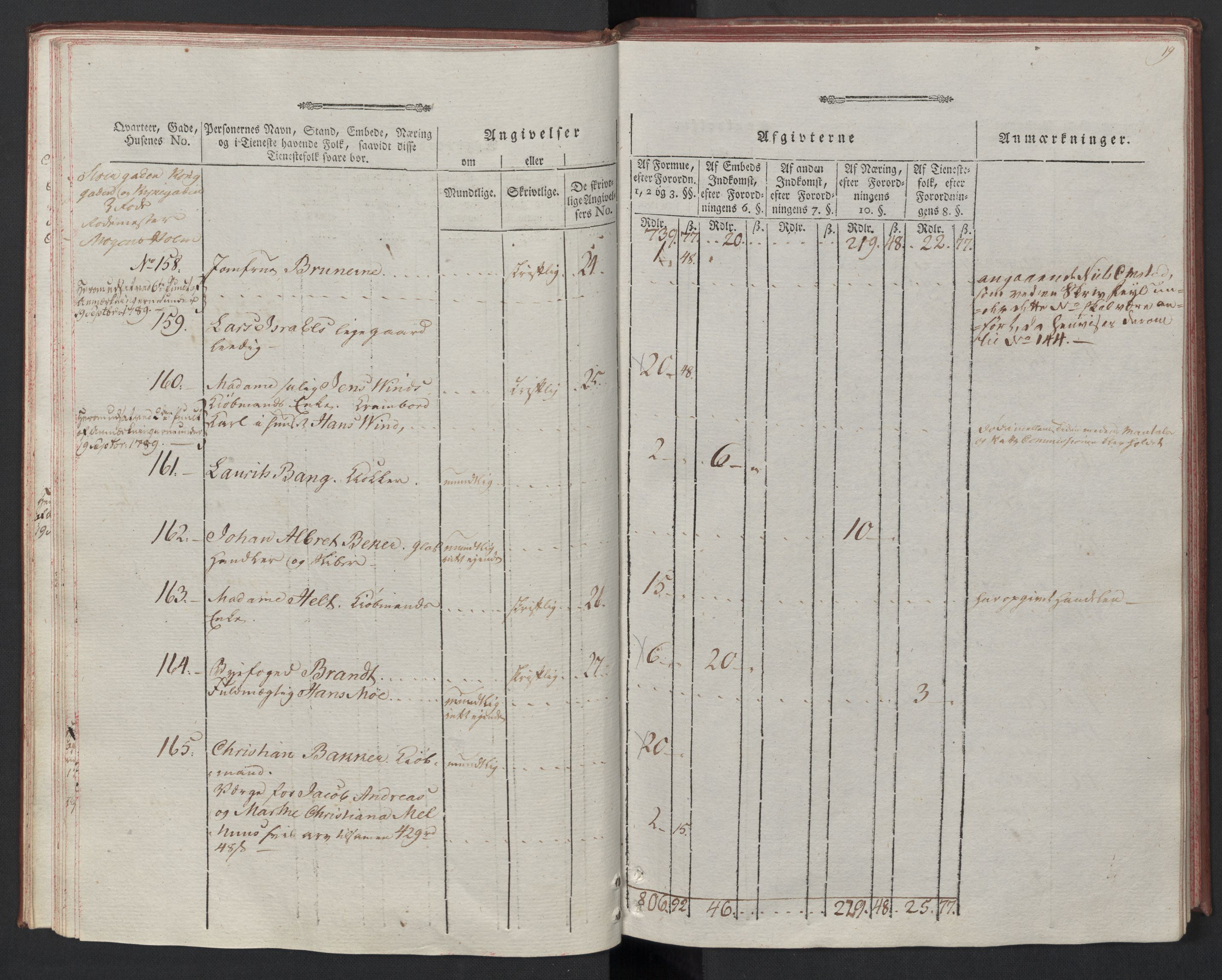 Rentekammeret inntil 1814, Reviderte regnskaper, Mindre regnskaper, AV/RA-EA-4068/Rf/Rfe/L0004: Bragernes. Buskerud fogderi, 1789, p. 22