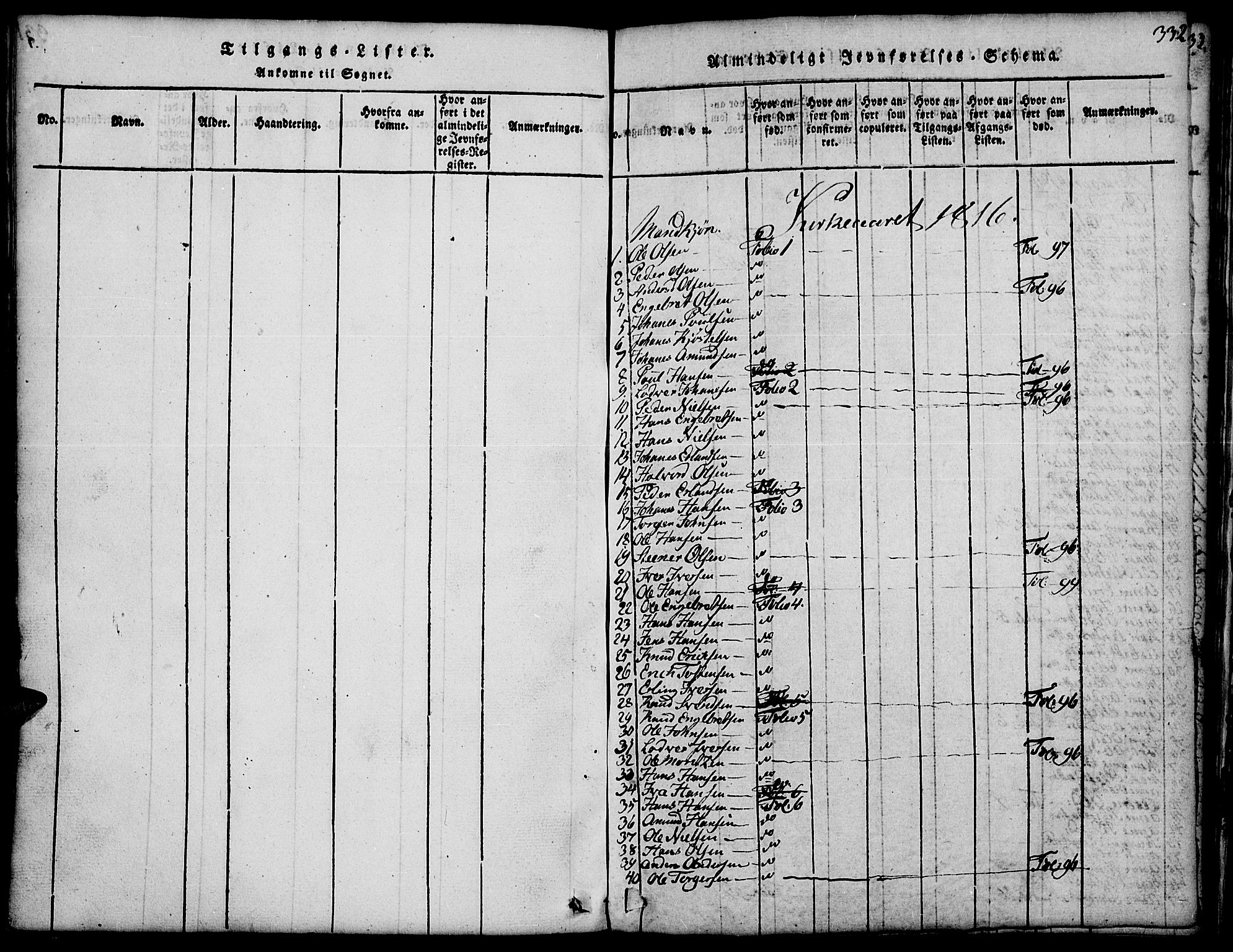 Fron prestekontor, SAH/PREST-078/H/Ha/Hab/L0001: Parish register (copy) no. 1, 1816-1843, p. 332