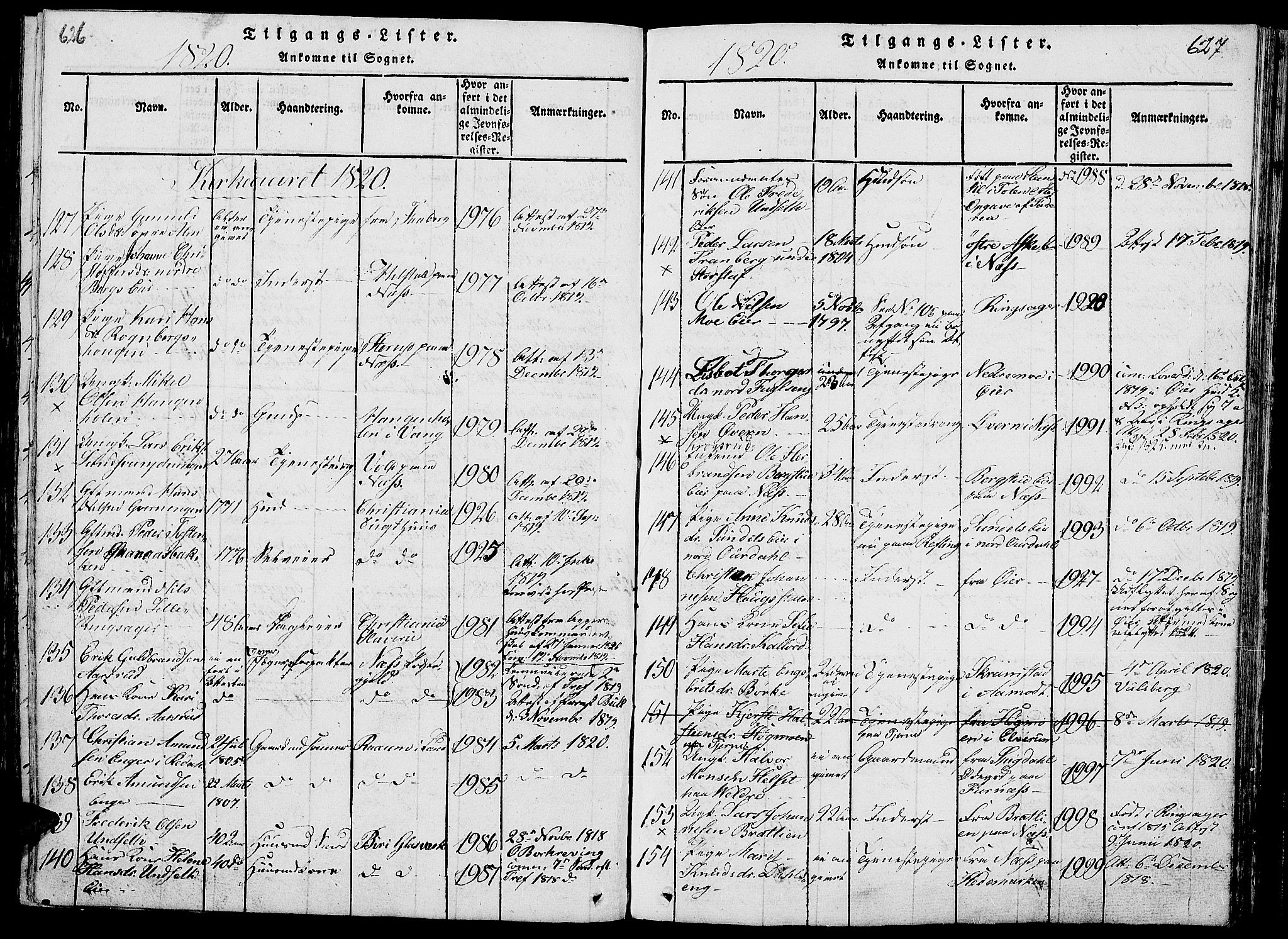 Ringsaker prestekontor, AV/SAH-PREST-014/L/La/L0001: Parish register (copy) no. 1, 1814-1826, p. 626-627