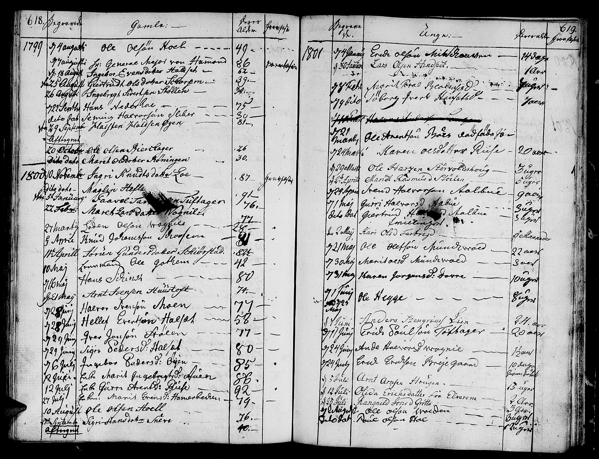 Ministerialprotokoller, klokkerbøker og fødselsregistre - Sør-Trøndelag, SAT/A-1456/678/L0893: Parish register (official) no. 678A03, 1792-1805, p. 618-619