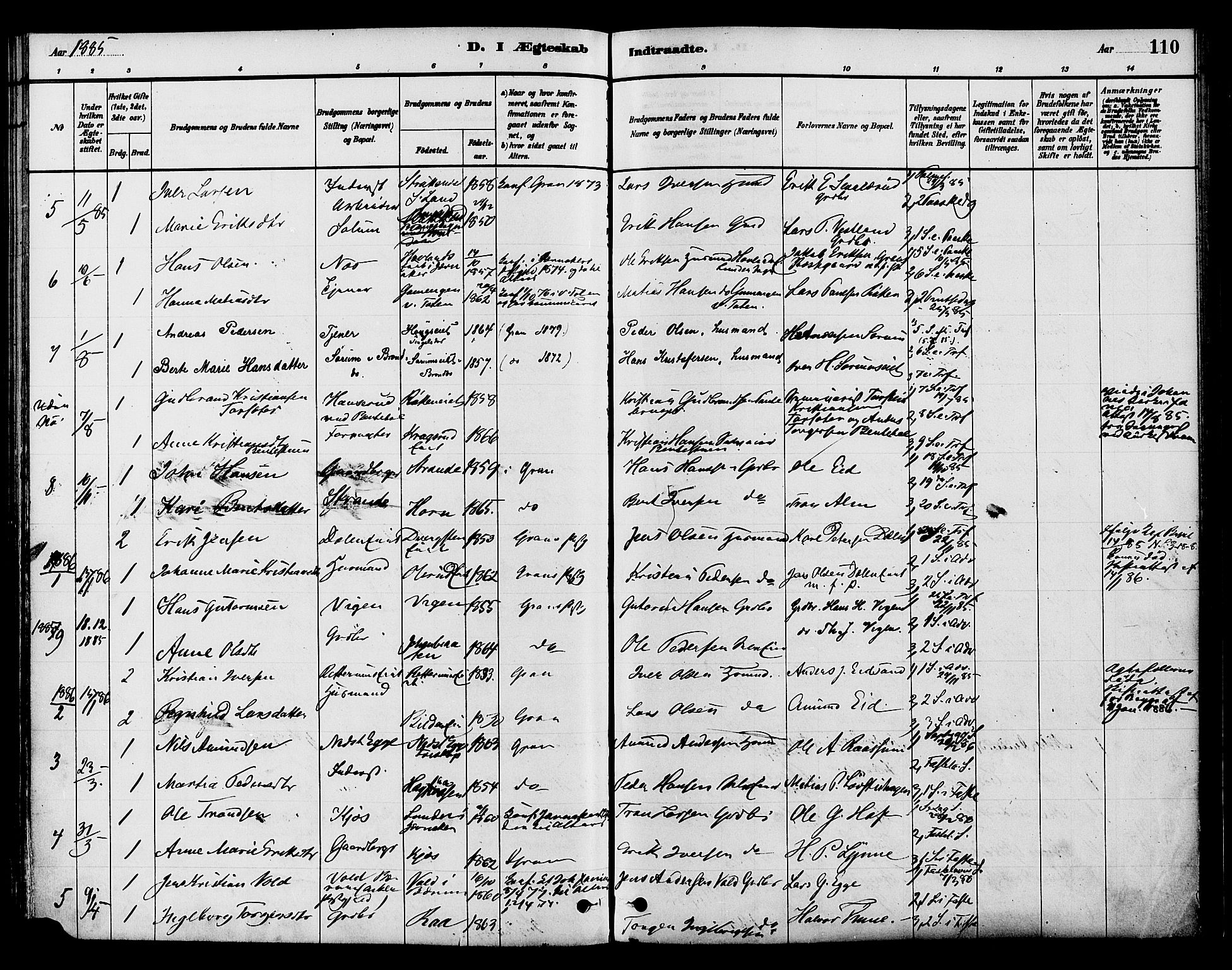 Gran prestekontor, AV/SAH-PREST-112/H/Ha/Haa/L0015: Parish register (official) no. 15, 1880-1888, p. 110