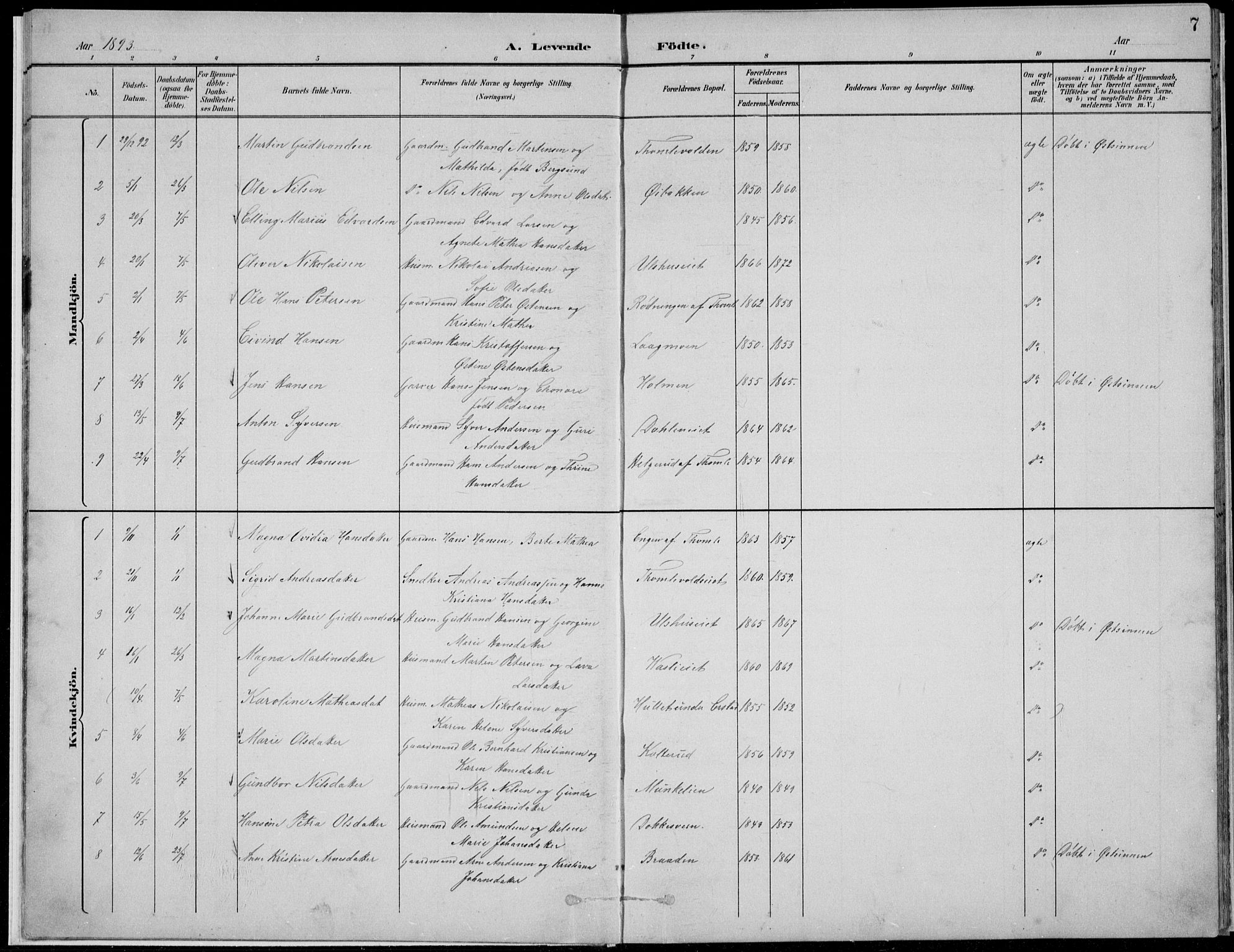 Nordre Land prestekontor, SAH/PREST-124/H/Ha/Hab/L0013: Parish register (copy) no. 13, 1891-1904, p. 7