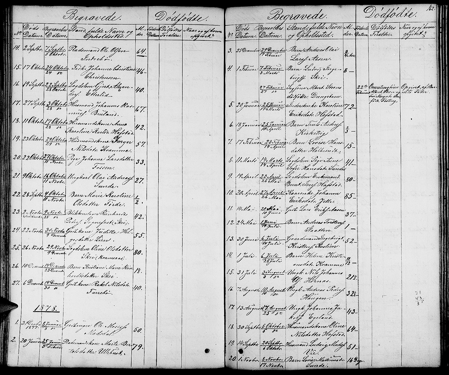 Førde sokneprestembete, SAB/A-79901/H/Hab/Haba/L0001: Parish register (copy) no. A 1, 1853-1880, p. 162