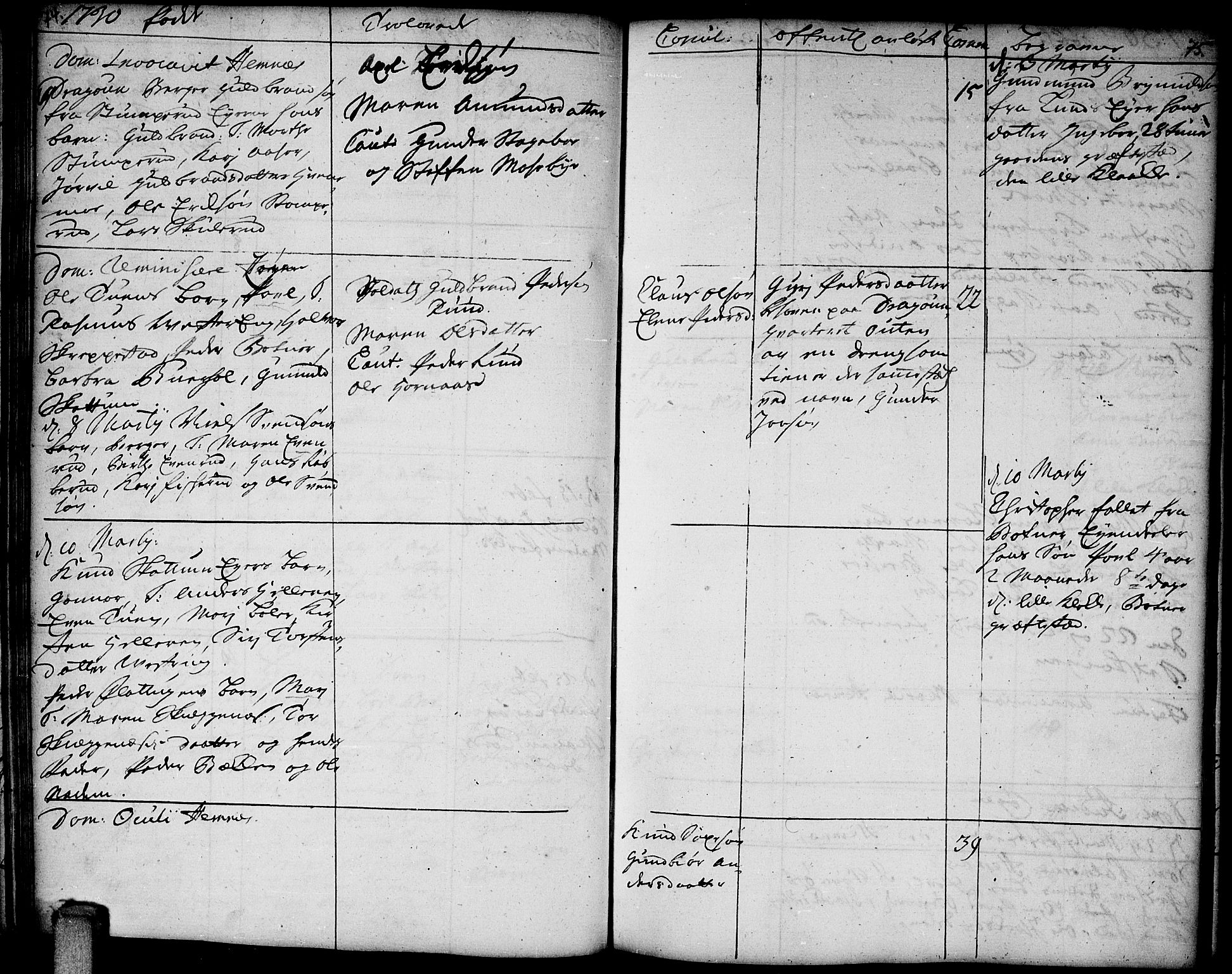 Høland prestekontor Kirkebøker, AV/SAO-A-10346a/F/Fa/L0002: Parish register (official) no. I 2, 1728-1738, p. 74-75