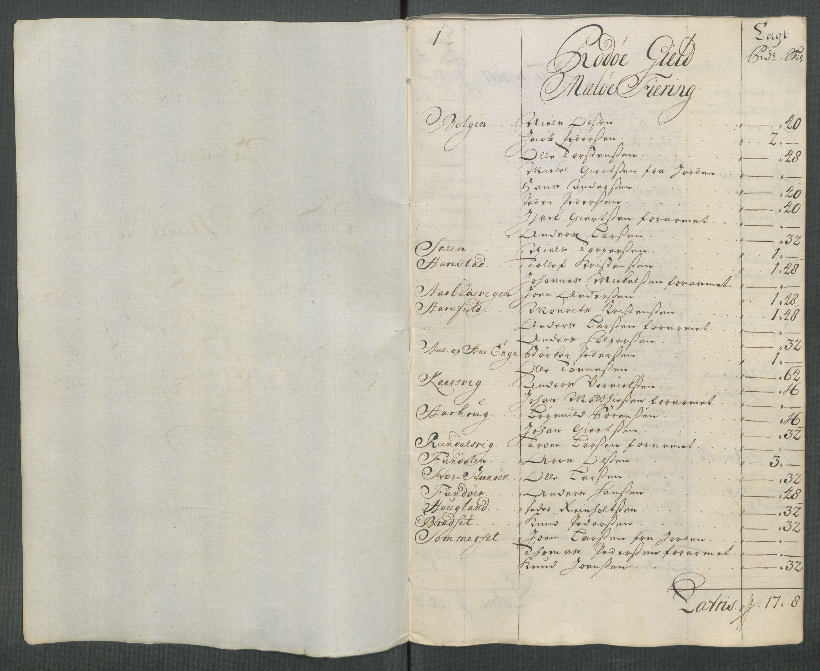 Rentekammeret inntil 1814, Reviderte regnskaper, Fogderegnskap, AV/RA-EA-4092/R65/L4515: Fogderegnskap Helgeland, 1717, p. 134