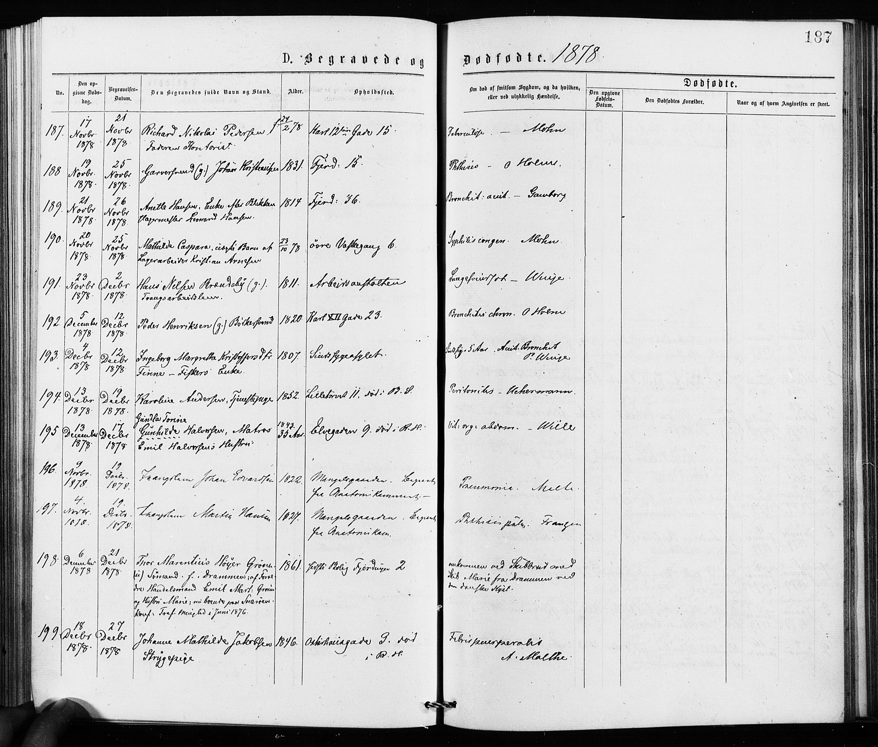 Jakob prestekontor Kirkebøker, SAO/A-10850/F/Fa/L0002: Parish register (official) no. 2, 1875-1879, p. 187