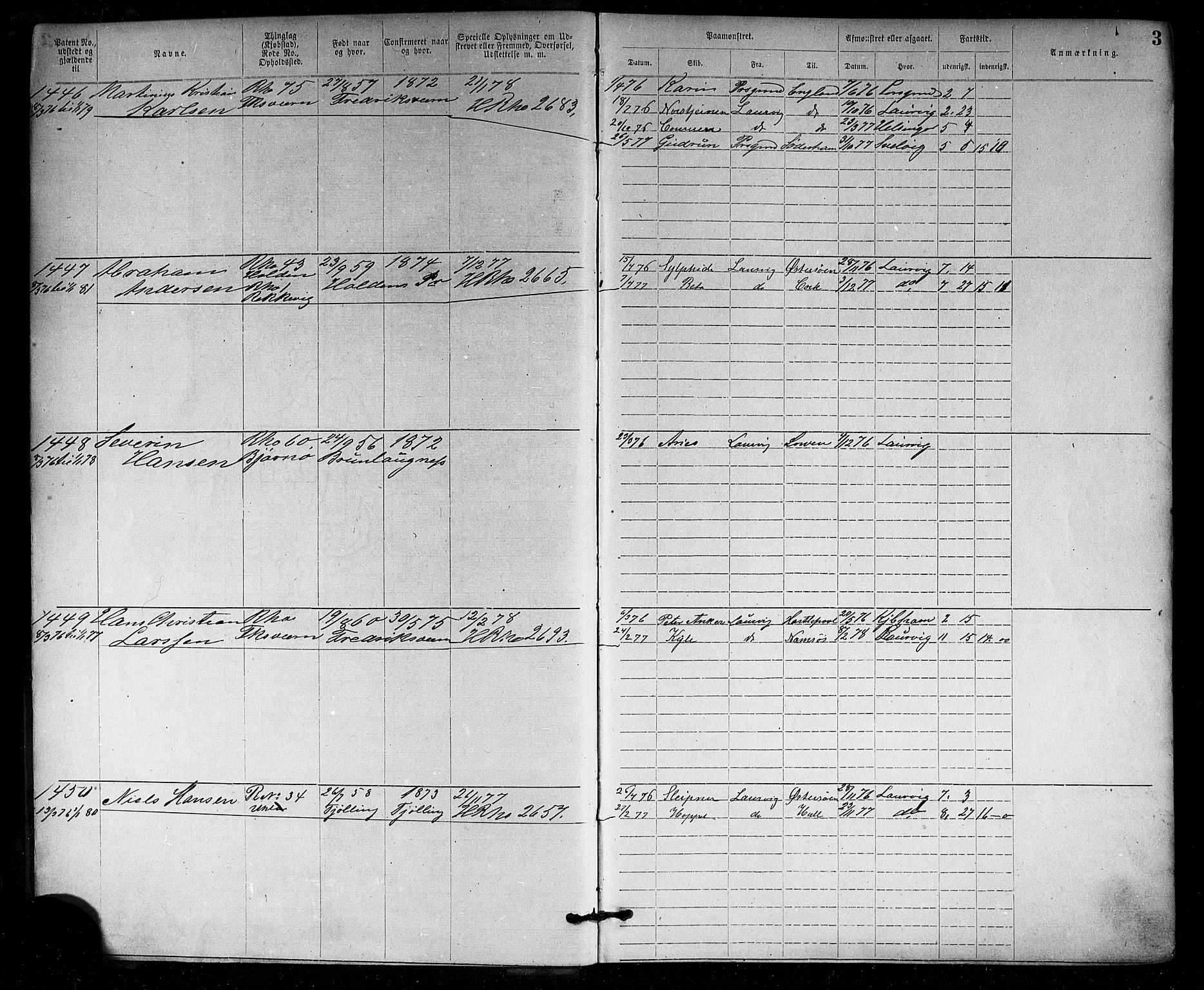 Larvik innrulleringskontor, AV/SAKO-A-787/F/Fb/L0001: Annotasjonsrulle, 1876-1904, p. 3