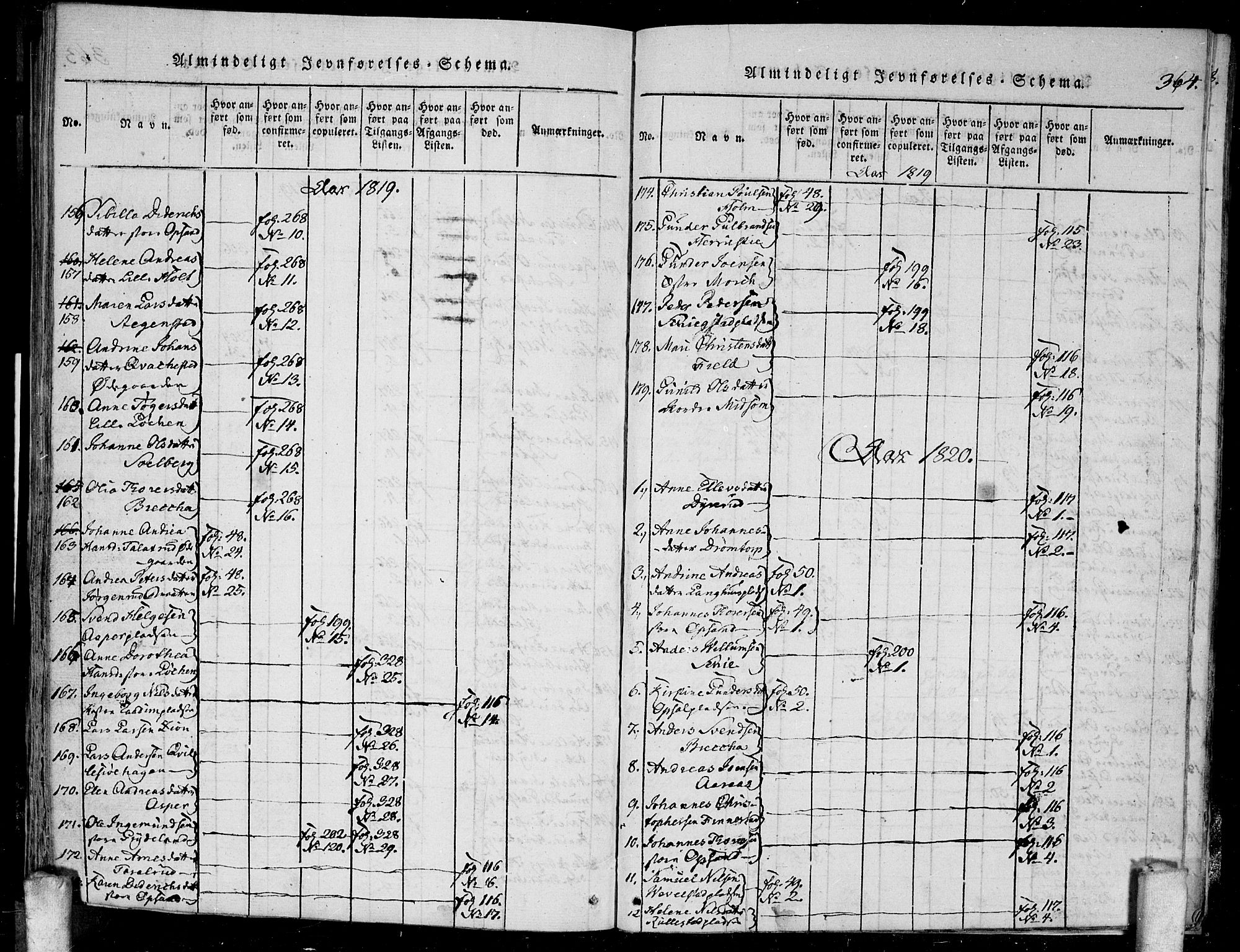 Kråkstad prestekontor Kirkebøker, SAO/A-10125a/F/Fa/L0003: Parish register (official) no. I 3, 1813-1824, p. 364