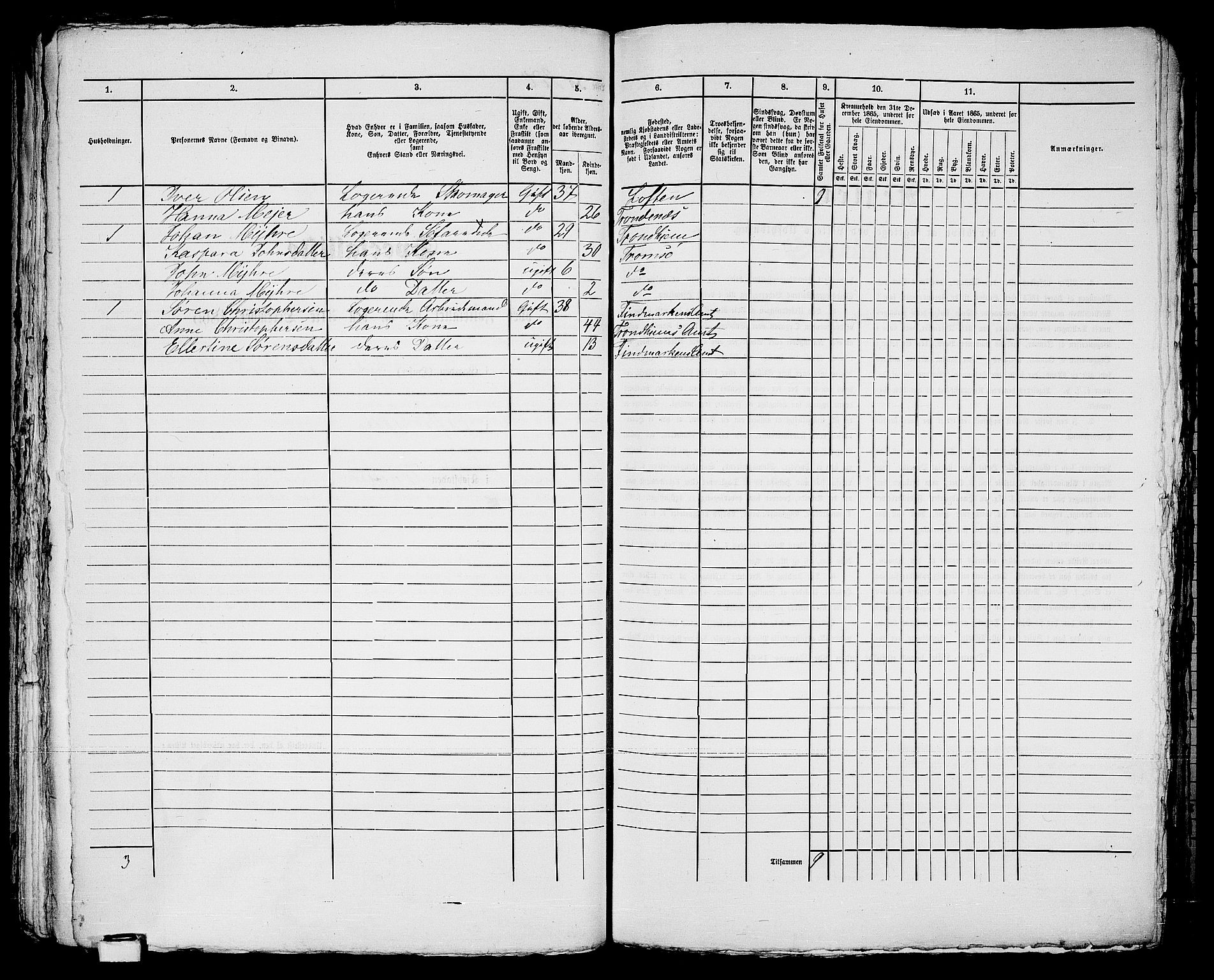 RA, 1865 census for Tromsø, 1865, p. 577