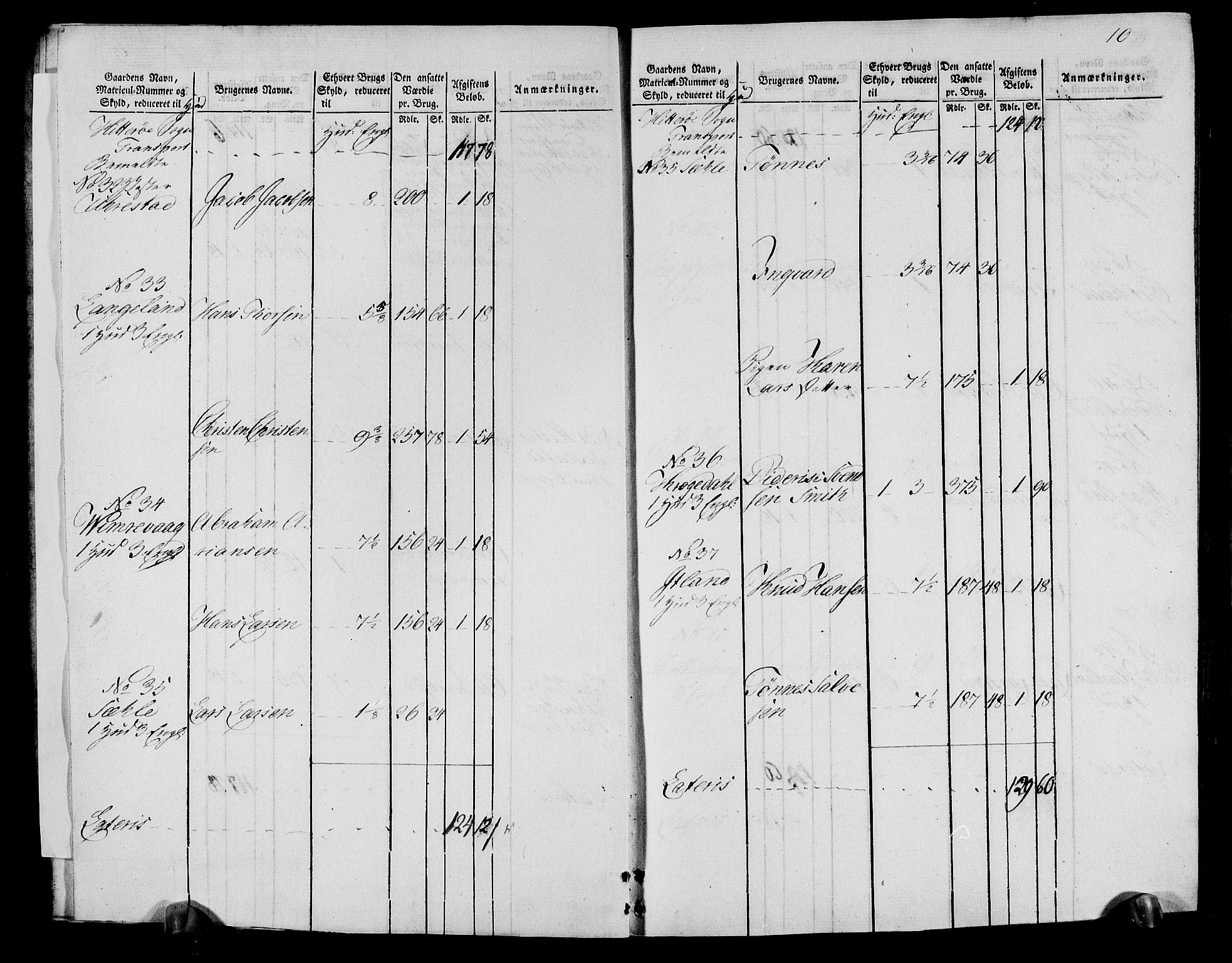 Rentekammeret inntil 1814, Realistisk ordnet avdeling, AV/RA-EA-4070/N/Ne/Nea/L0095: Lista fogderi. Oppebørselsregister, 1803-1804, p. 12