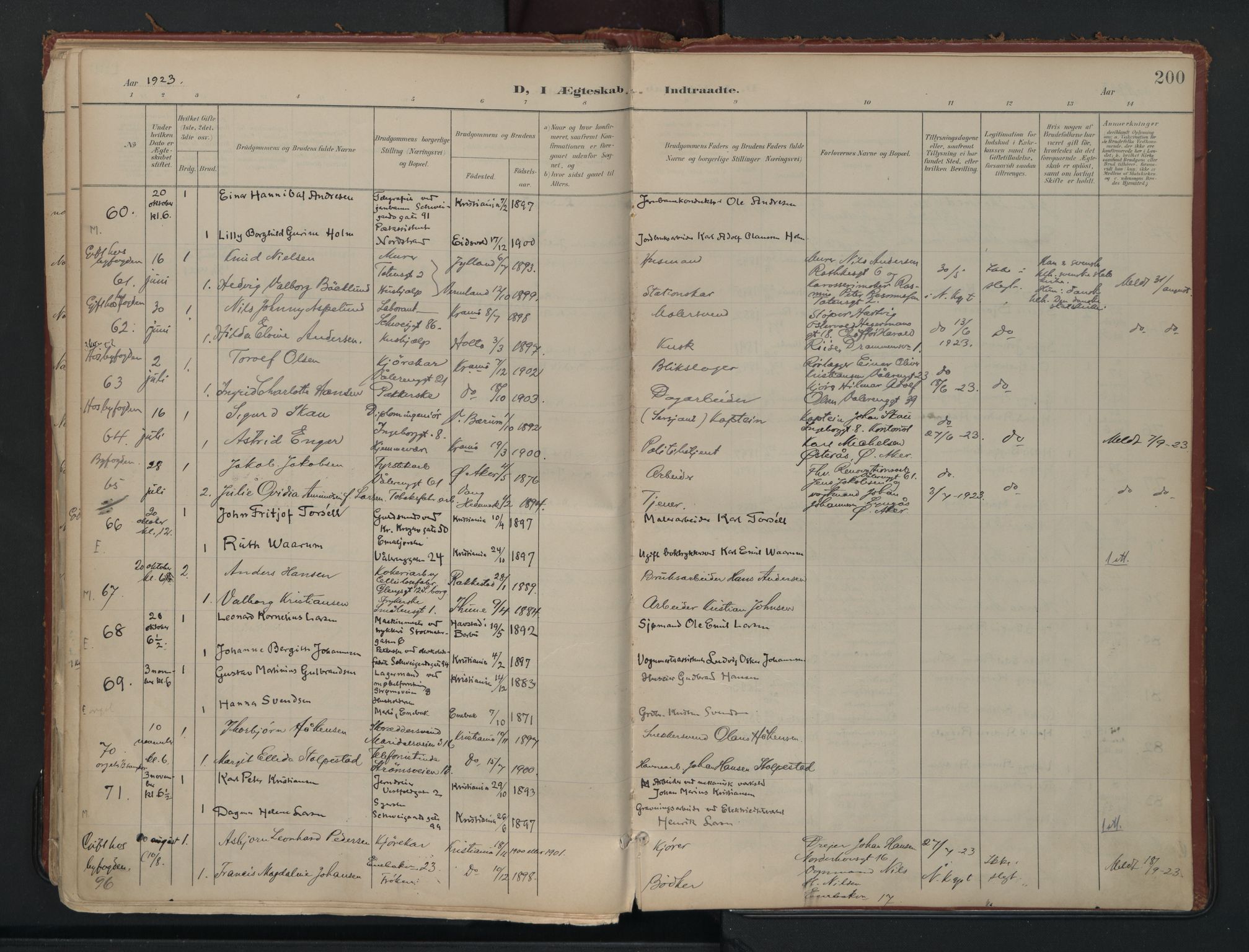 Vålerengen prestekontor Kirkebøker, AV/SAO-A-10878/F/Fa/L0002: Parish register (official) no. 2, 1899-1924, p. 200