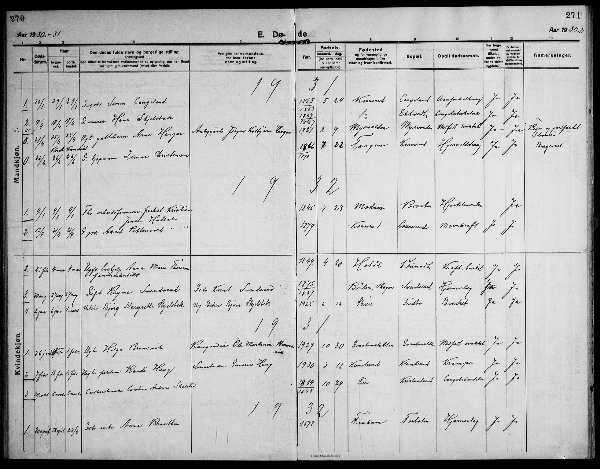 Skoger kirkebøker, AV/SAKO-A-59/F/Fb/L0002: Parish register (official) no. II 2, 1914-1941, p. 270-271