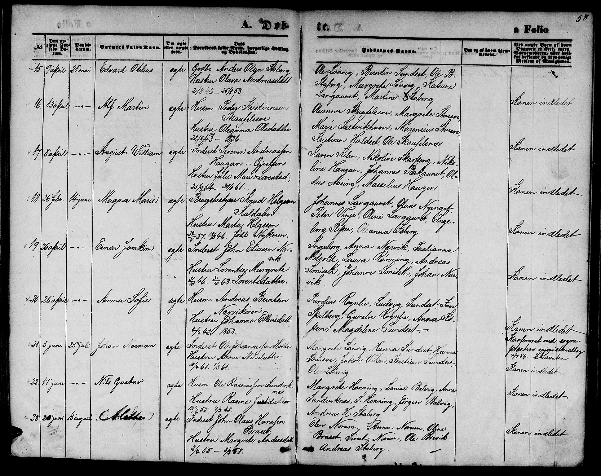 Ministerialprotokoller, klokkerbøker og fødselsregistre - Nord-Trøndelag, SAT/A-1458/733/L0326: Parish register (copy) no. 733C01, 1871-1887, p. 58