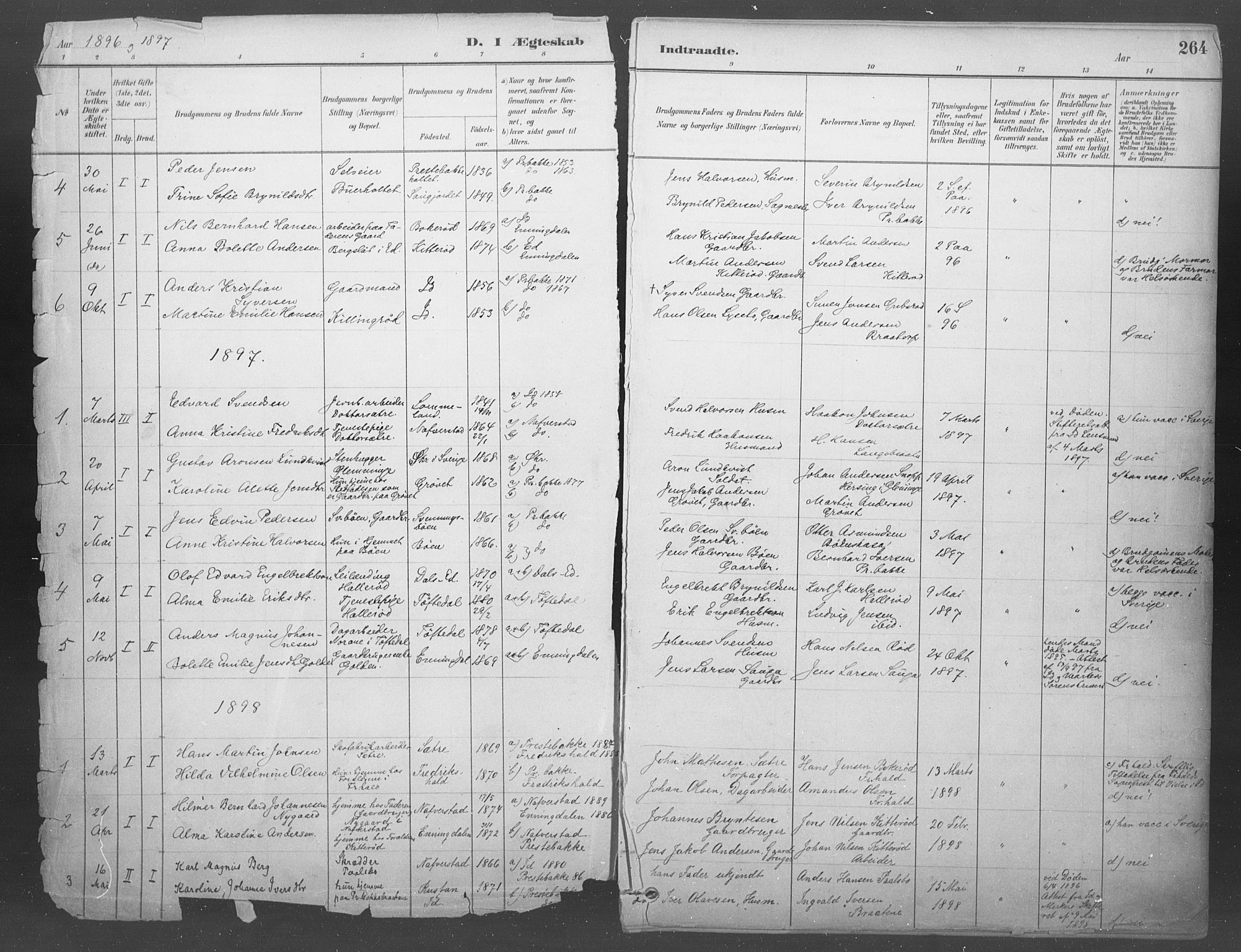 Idd prestekontor Kirkebøker, SAO/A-10911/F/Fb/L0002: Parish register (official) no. II 2, 1882-1923, p. 264