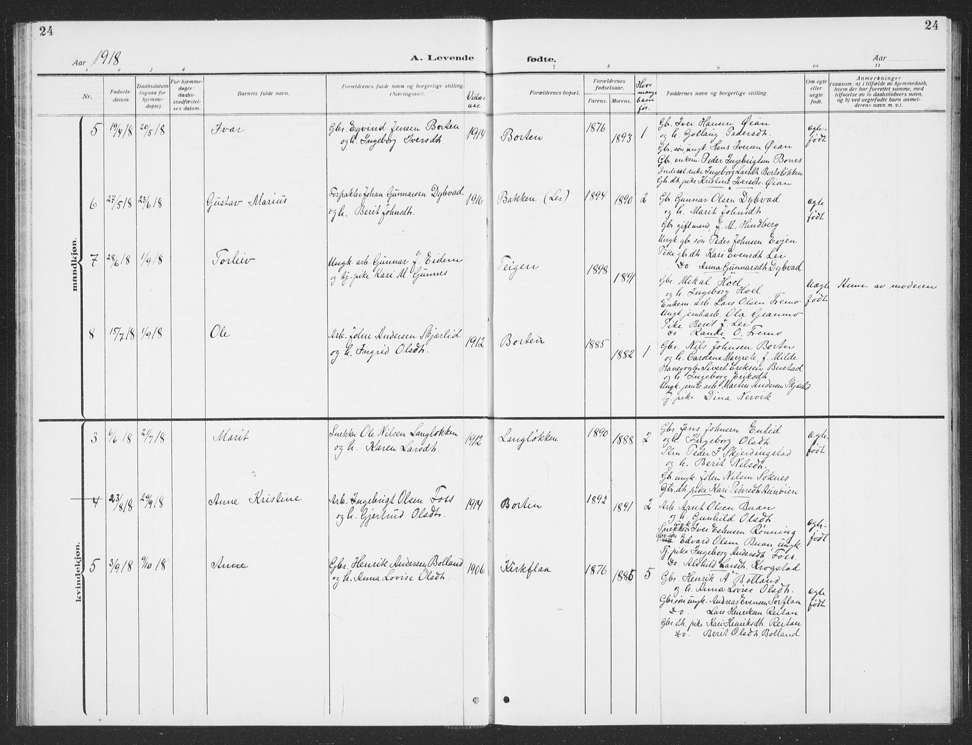 Ministerialprotokoller, klokkerbøker og fødselsregistre - Sør-Trøndelag, SAT/A-1456/693/L1124: Parish register (copy) no. 693C05, 1911-1941, p. 24