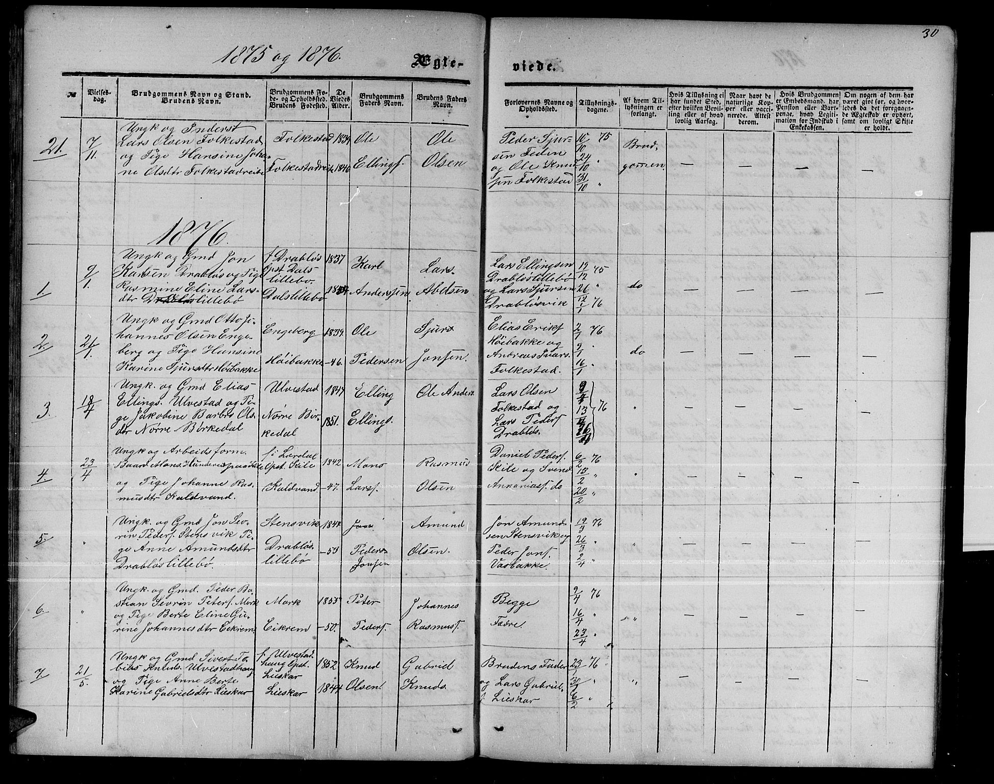 Ministerialprotokoller, klokkerbøker og fødselsregistre - Møre og Romsdal, SAT/A-1454/511/L0157: Parish register (copy) no. 511C03, 1864-1884, p. 30