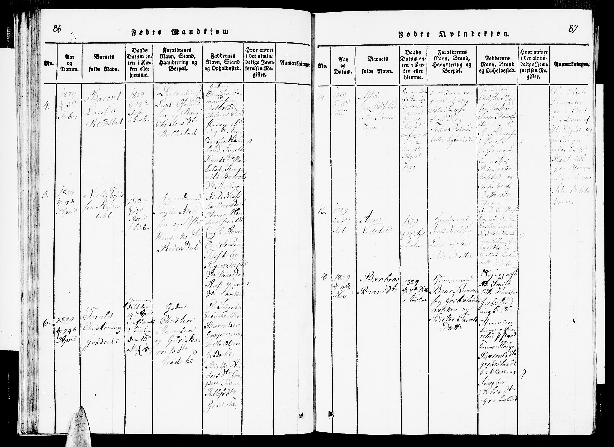 Vennesla sokneprestkontor, AV/SAK-1111-0045/Fb/Fbc/L0001: Parish register (copy) no. B 1, 1820-1834, p. 86-87