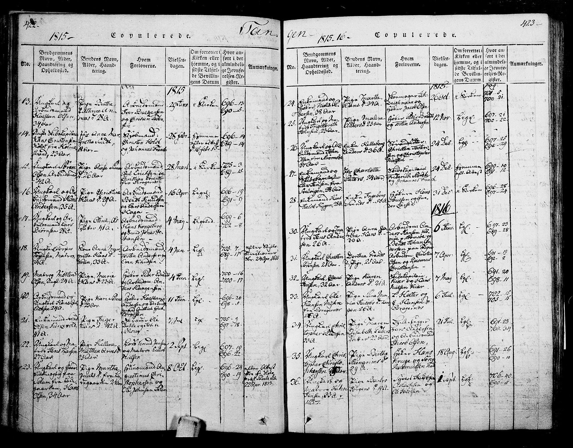 Skoger kirkebøker, SAKO/A-59/F/Fa/L0002: Parish register (official) no. I 2 /2, 1814-1842, p. 422-423