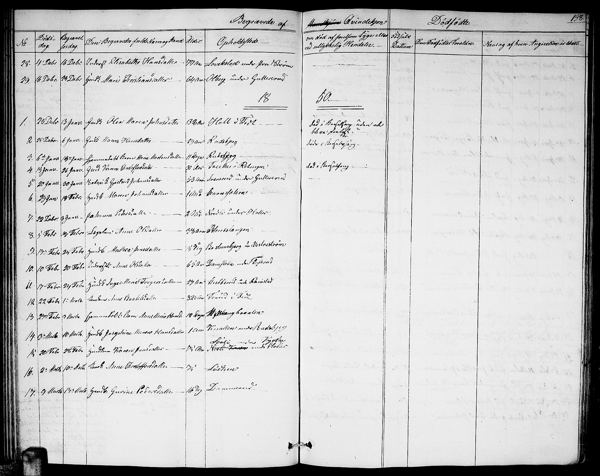 Fet prestekontor Kirkebøker, AV/SAO-A-10370a/G/Ga/L0002: Parish register (copy) no. I 2, 1843-1859, p. 198