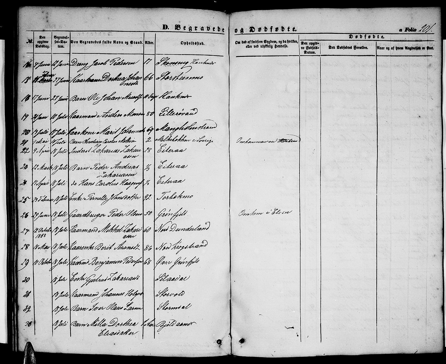 Ministerialprotokoller, klokkerbøker og fødselsregistre - Nordland, SAT/A-1459/827/L0414: Parish register (copy) no. 827C03, 1853-1865, p. 201