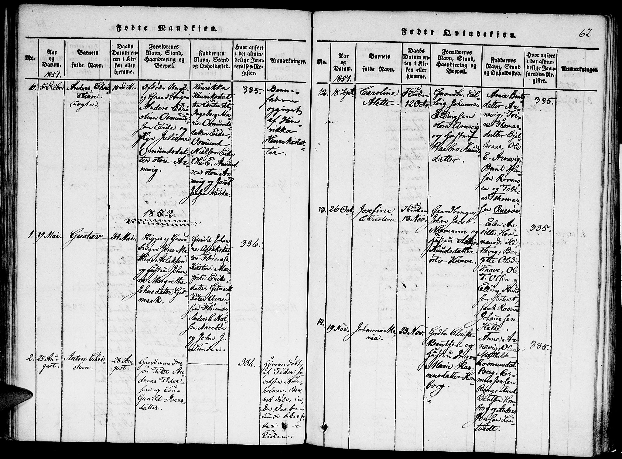 Hommedal sokneprestkontor, AV/SAK-1111-0023/F/Fa/Faa/L0001: Parish register (official) no. A 1, 1816-1860, p. 62