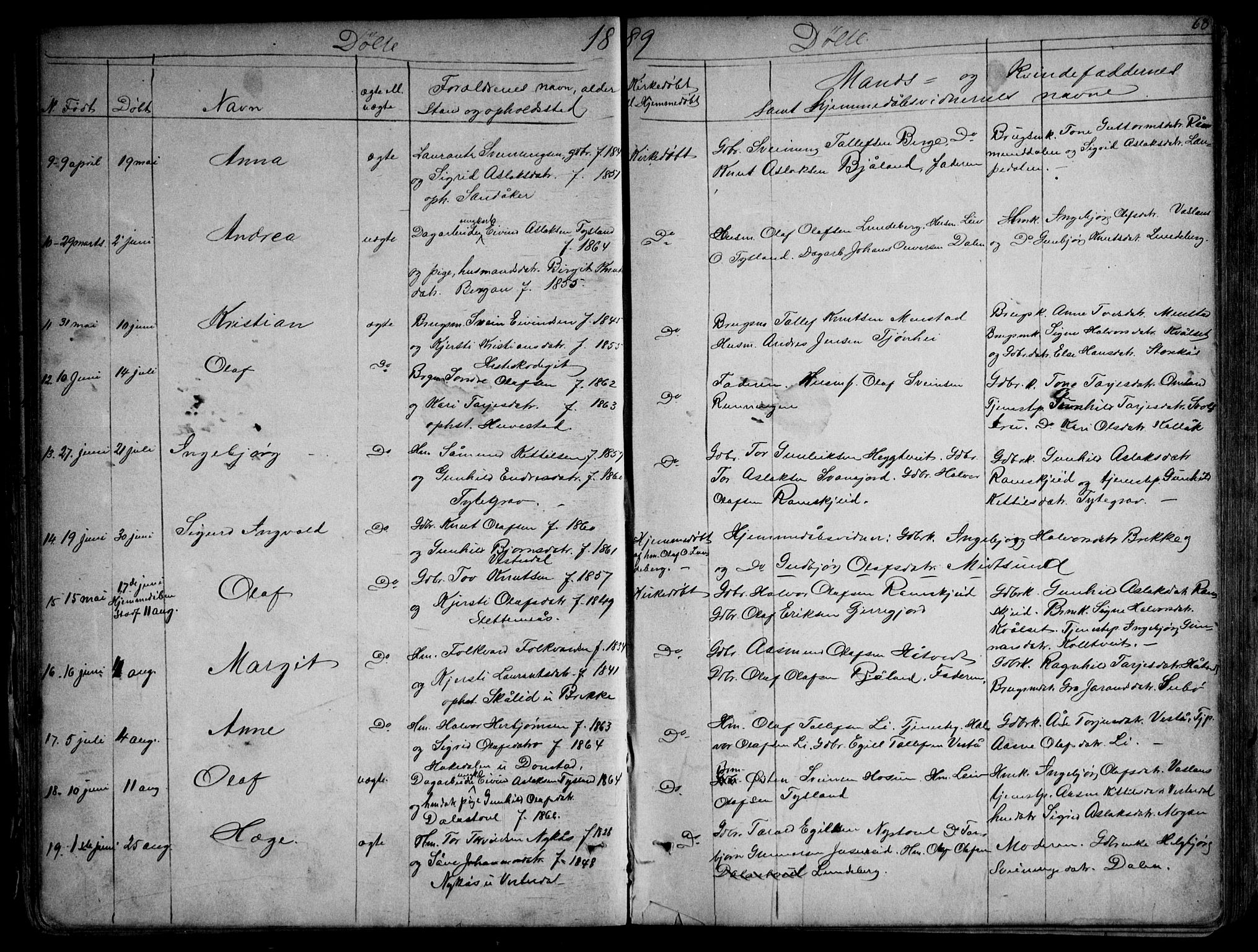 Kviteseid kirkebøker, SAKO/A-276/G/Gb/L0002: Parish register (copy) no. II 2, 1850-1892, p. 68