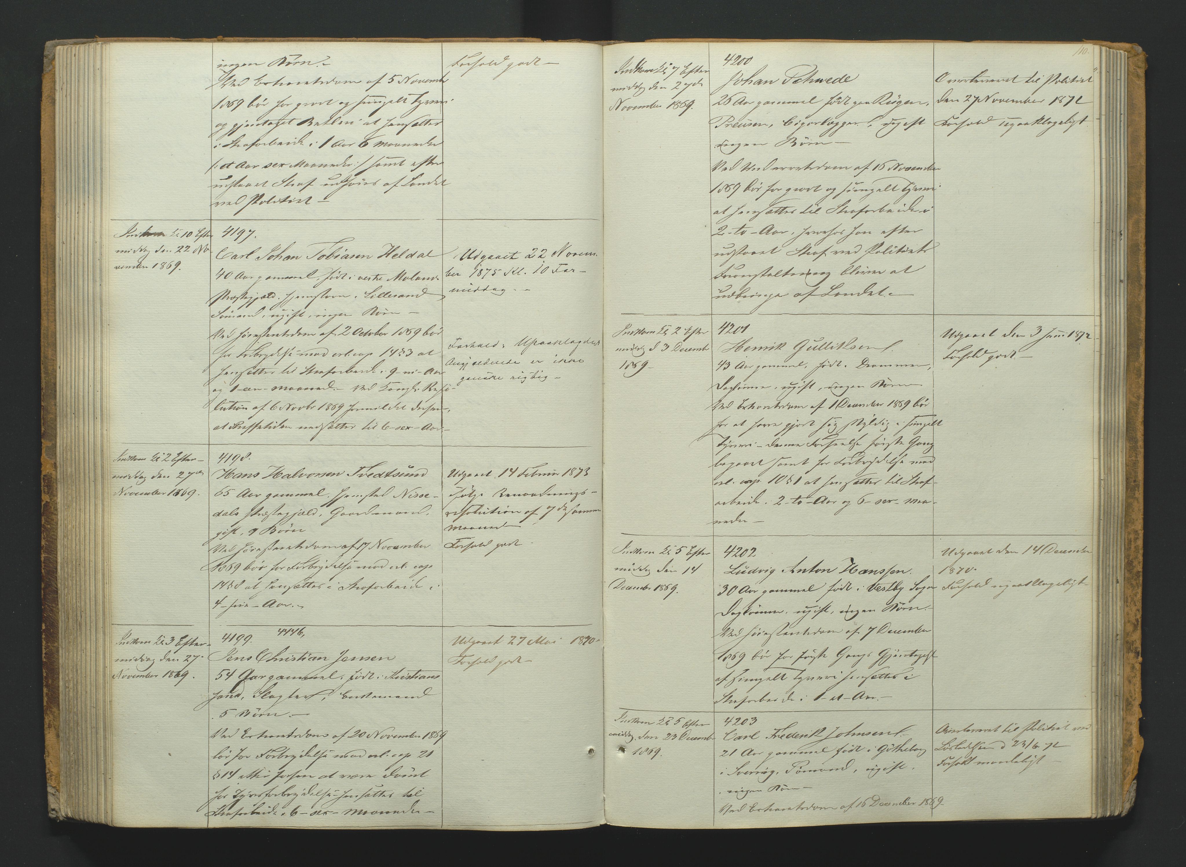 Kristiansand tukthus, AV/SAK-1251-0009/G/Gc/L0008/0001: Fangeregistrering / Fangeprotokoll med navneregister, 1855-1876, p. 109b-110a