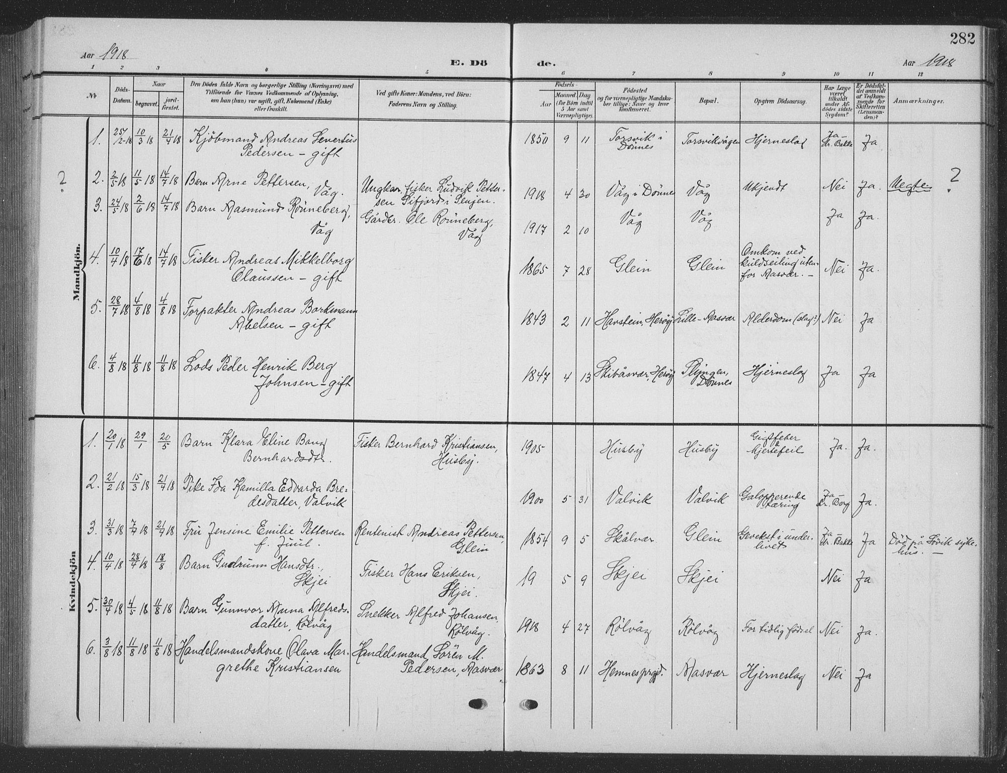 Ministerialprotokoller, klokkerbøker og fødselsregistre - Nordland, SAT/A-1459/835/L0533: Parish register (copy) no. 835C05, 1906-1939, p. 282