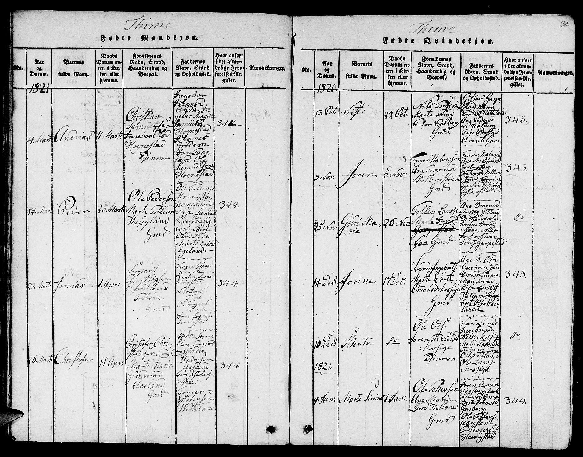 Lye sokneprestkontor, AV/SAST-A-101794/001/30BB/L0001: Parish register (copy) no. B 1 /1, 1816-1826, p. 30