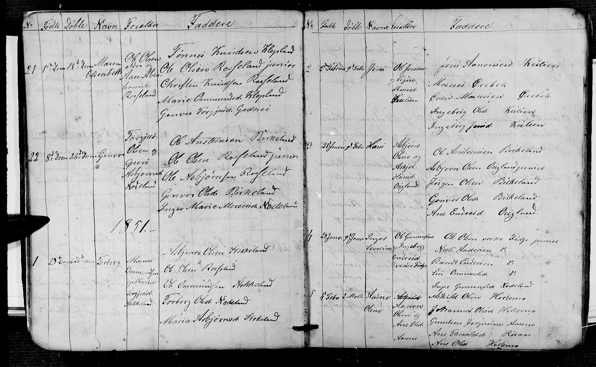 Søgne sokneprestkontor, AV/SAK-1111-0037/F/Fb/Fba/L0002: Parish register (copy) no. B 2, 1848-1873, p. 10