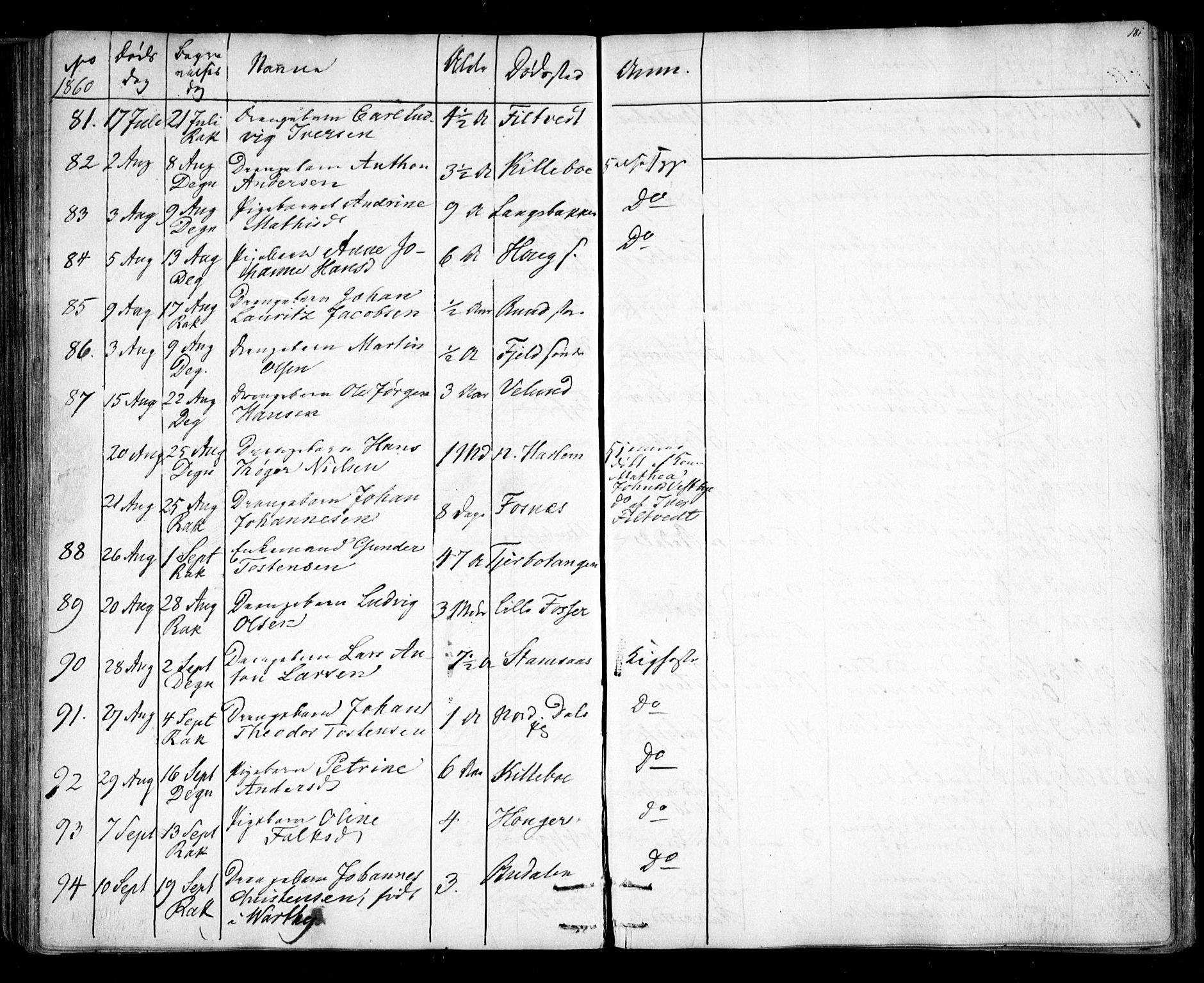 Rakkestad prestekontor Kirkebøker, AV/SAO-A-2008/F/Fa/L0010: Parish register (official) no. I 10, 1857-1861, p. 181