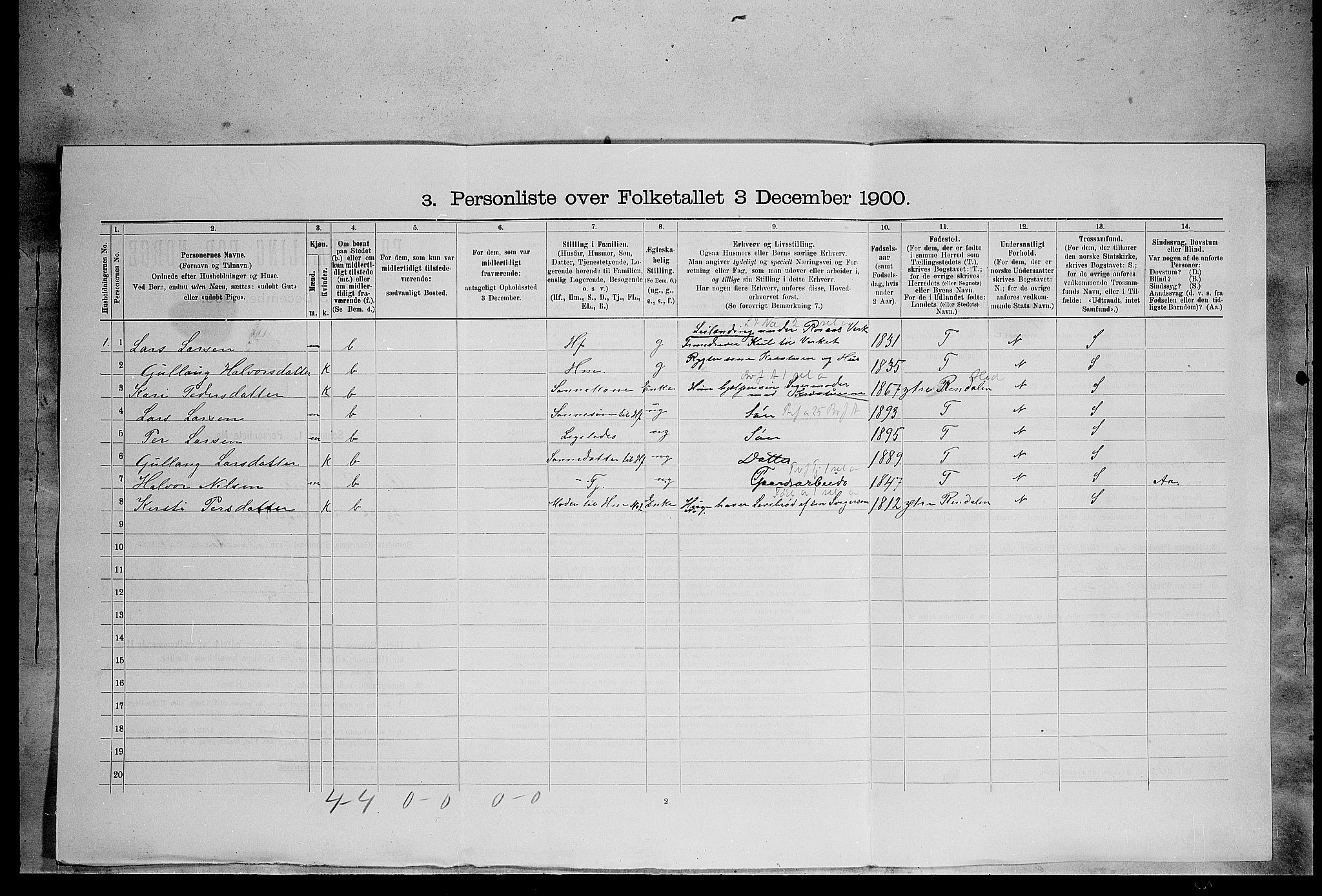 SAH, 1900 census for Øvre Rendal, 1900, p. 610