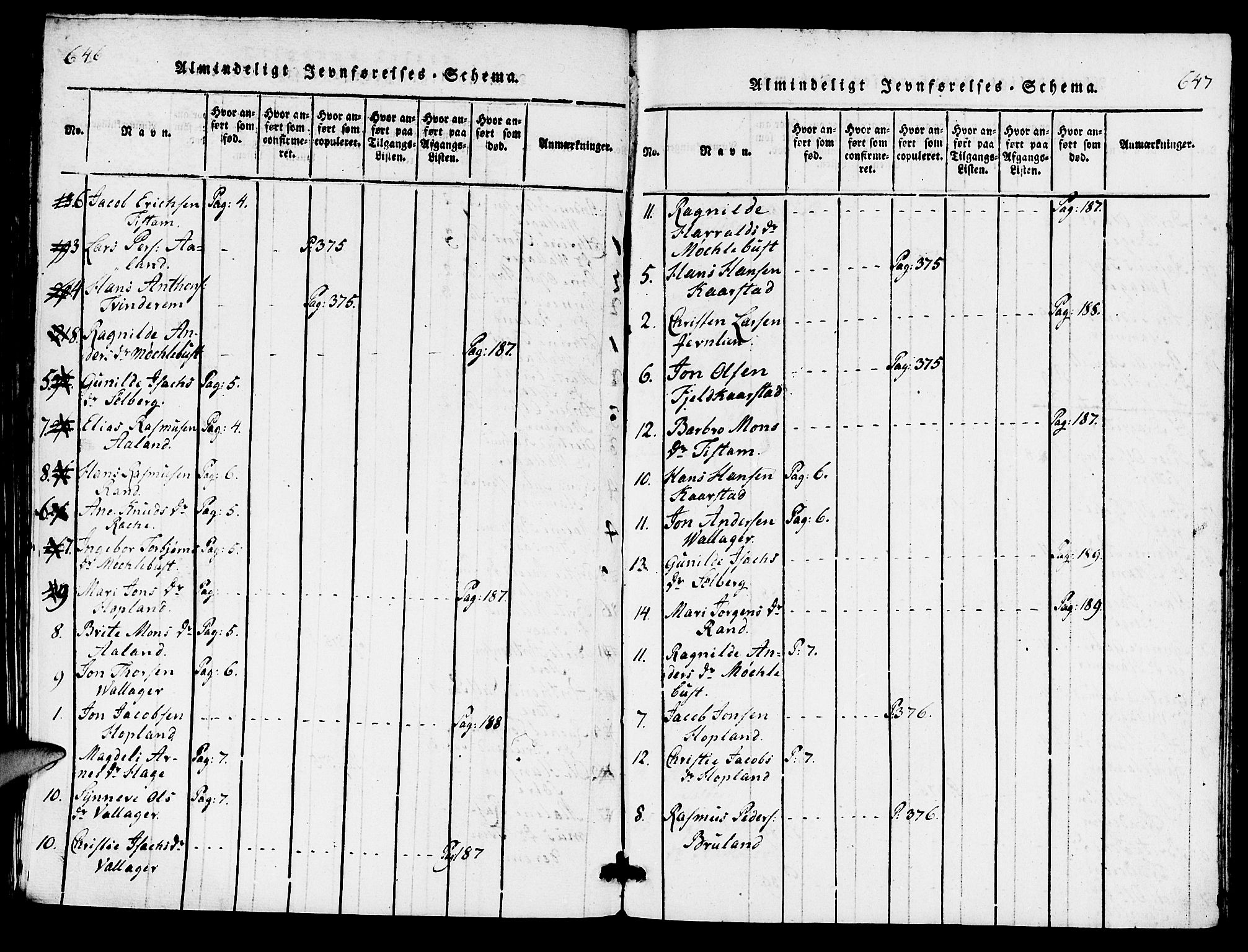 Innvik sokneprestembete, AV/SAB-A-80501: Parish register (copy) no. C 1, 1816-1820, p. 646-647