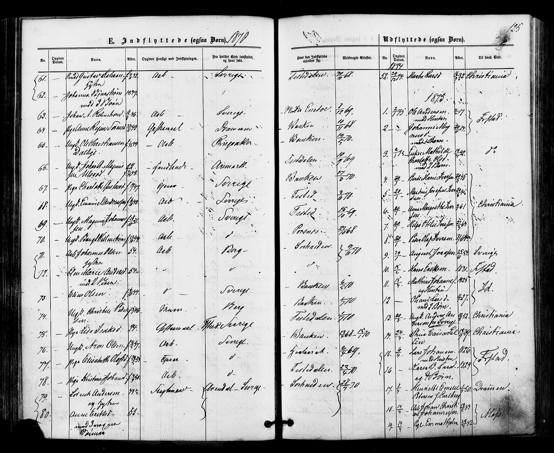 Halden prestekontor Kirkebøker, SAO/A-10909/F/Fa/L0010: Parish register (official) no. I 10, 1866-1877, p. 125