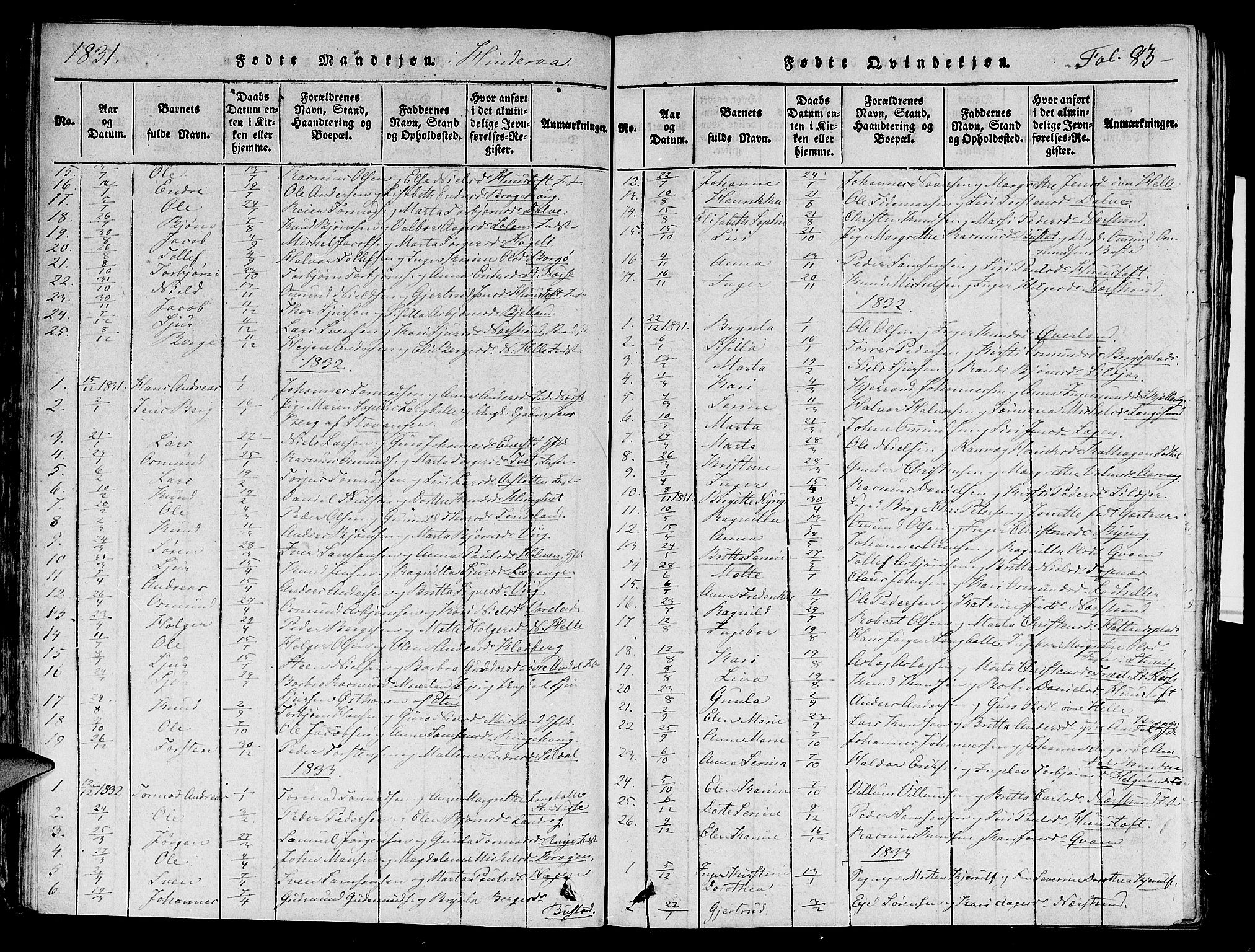 Nedstrand sokneprestkontor, SAST/A-101841/01/V: Parish register (copy) no. B 1 /1, 1816-1847, p. 83