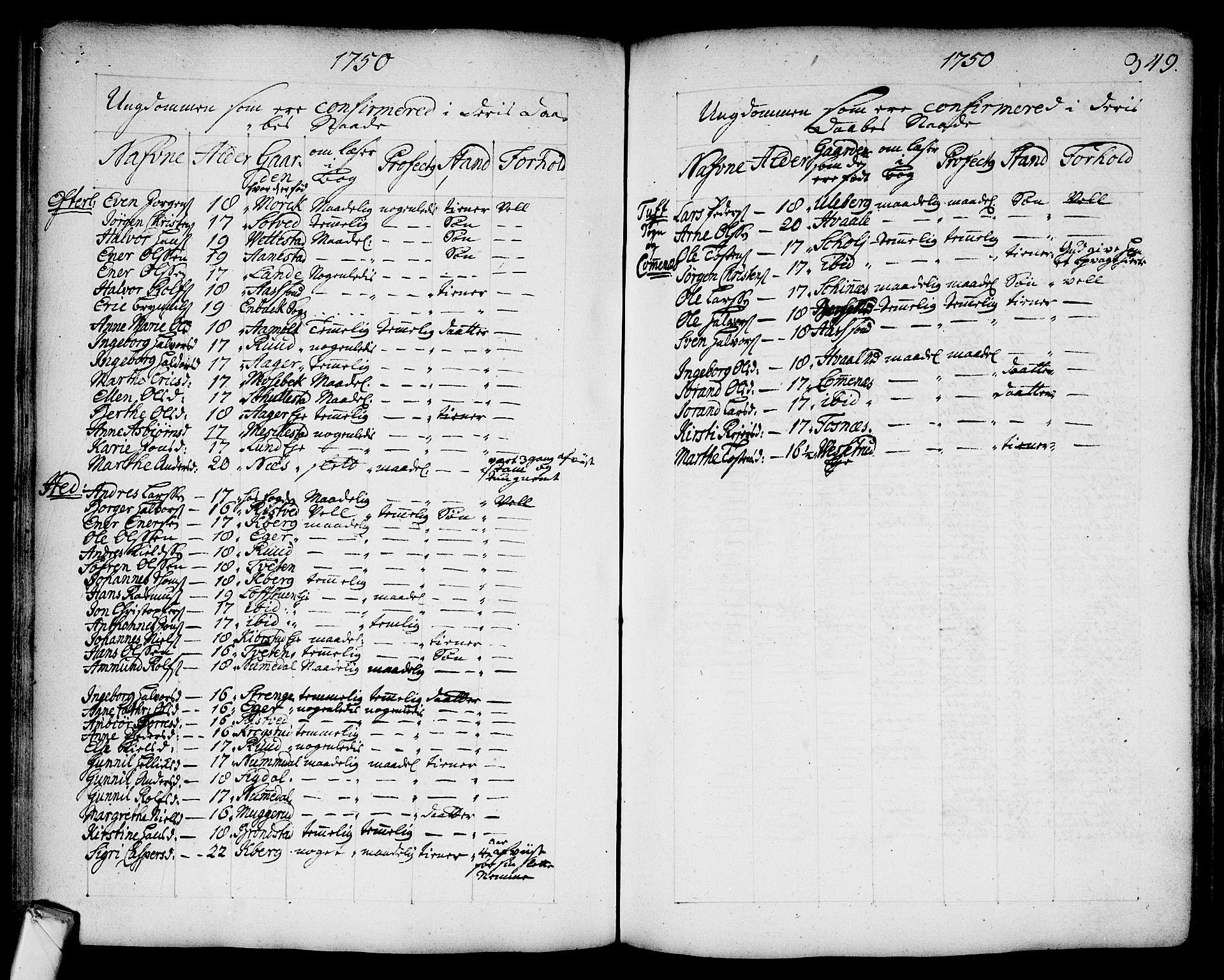 Sandsvær kirkebøker, SAKO/A-244/F/Fa/L0002a: Parish register (official) no. I 2, 1725-1809, p. 349