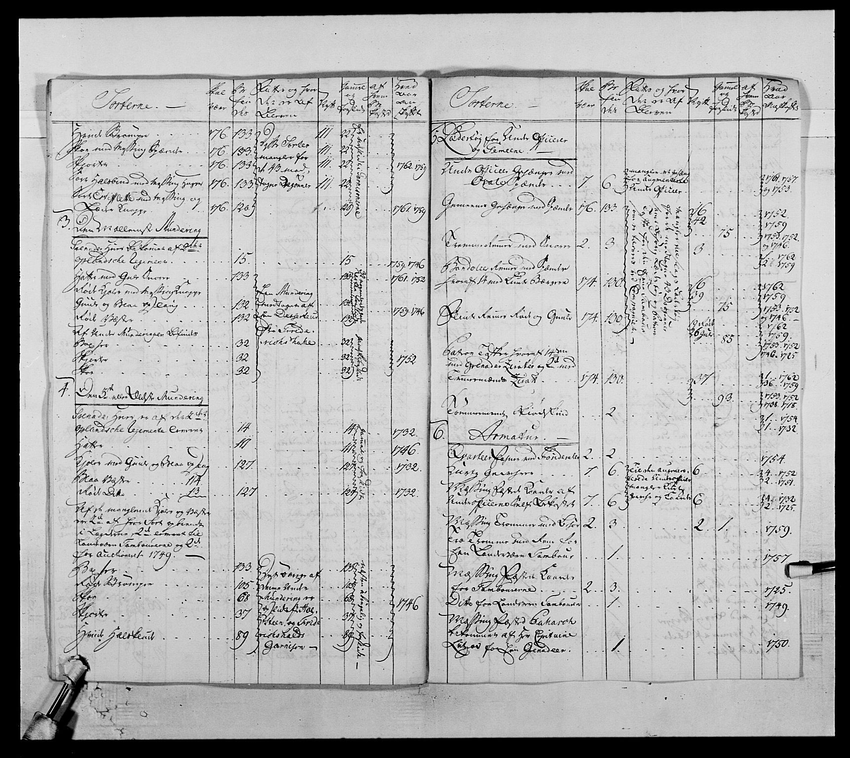 Kommanderende general (KG I) med Det norske krigsdirektorium, AV/RA-EA-5419/E/Ea/L0504: 1. Opplandske regiment, 1767, p. 82