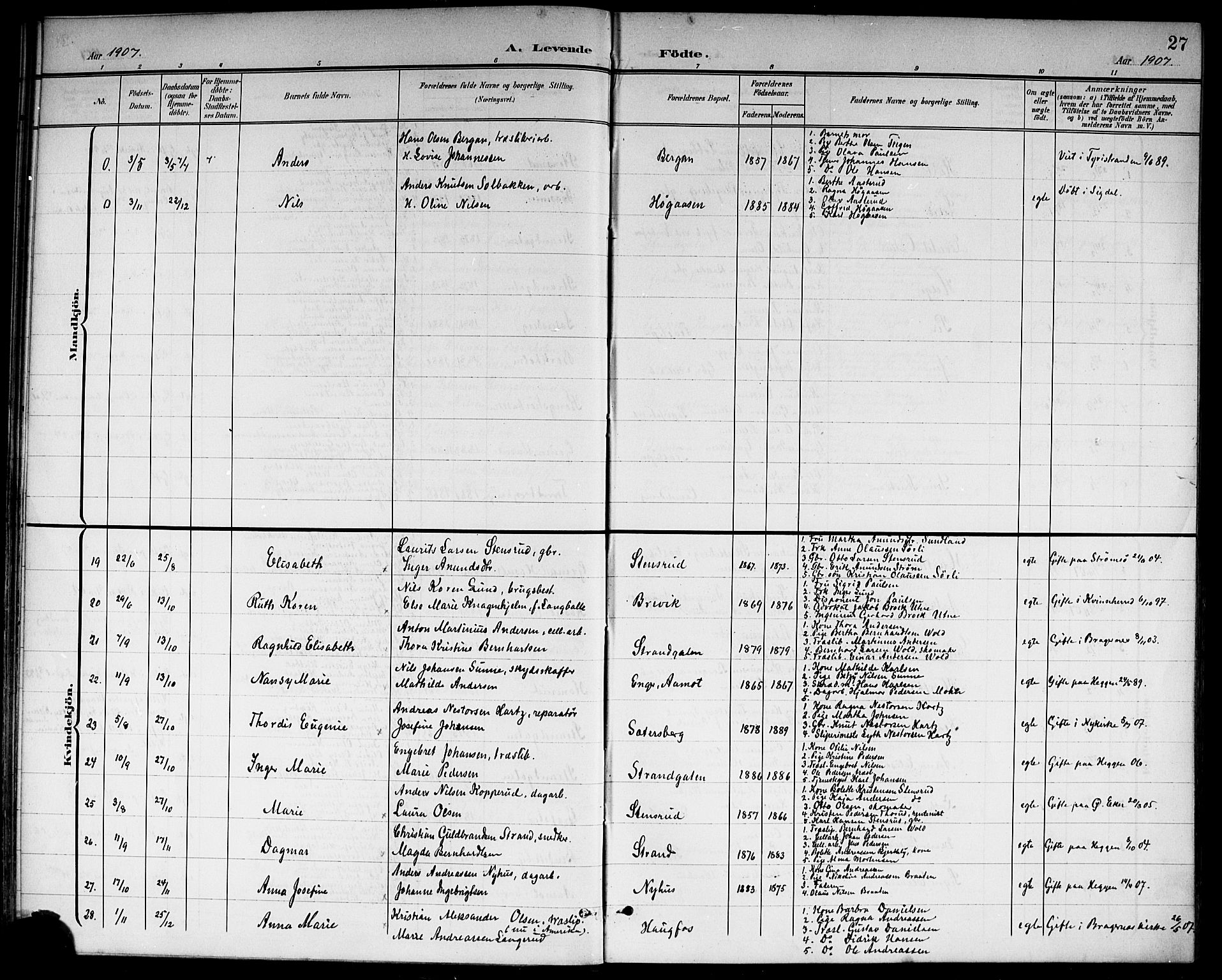 Modum kirkebøker, AV/SAKO-A-234/G/Gc/L0001: Parish register (copy) no. III 1, 1901-1919, p. 27