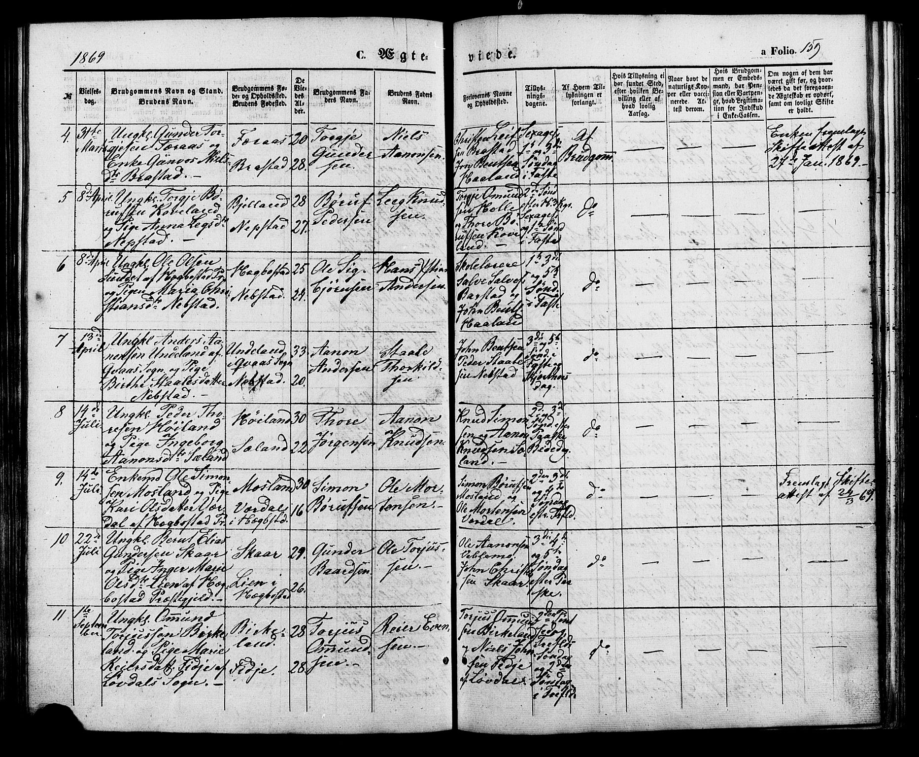 Nord-Audnedal sokneprestkontor, AV/SAK-1111-0032/F/Fa/Faa/L0002: Parish register (official) no. A 2, 1857-1882, p. 159