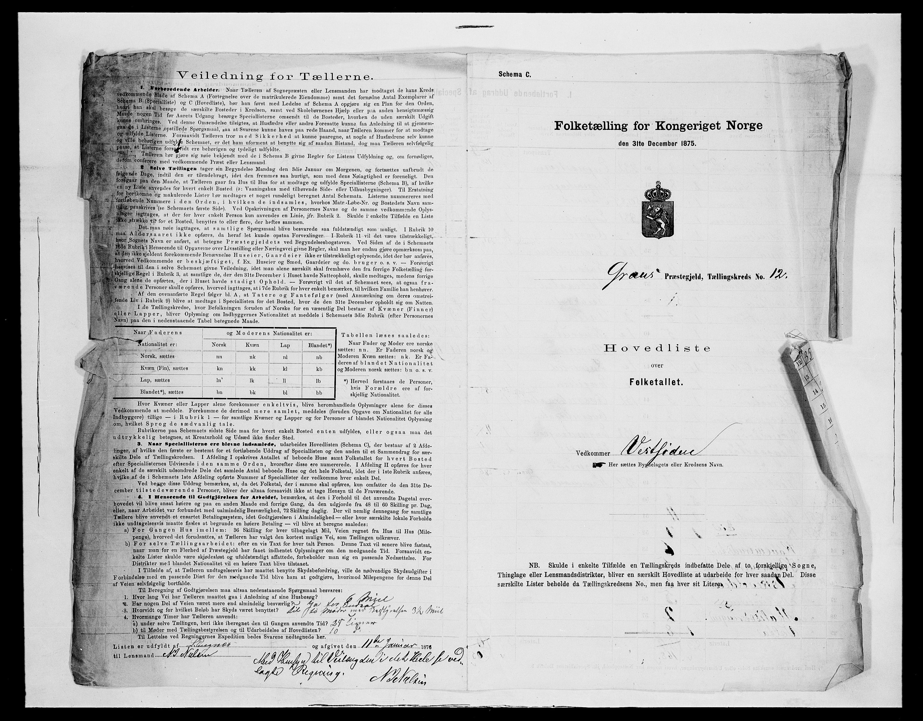 SAH, 1875 census for 0534P Gran, 1875, p. 57