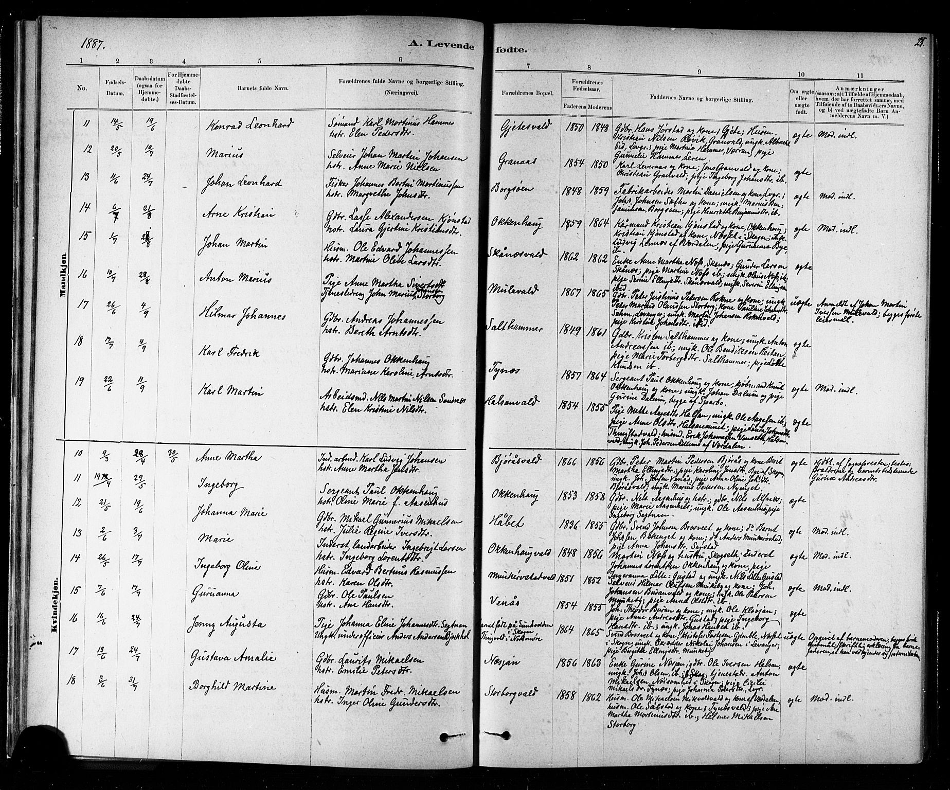 Ministerialprotokoller, klokkerbøker og fødselsregistre - Nord-Trøndelag, SAT/A-1458/721/L0208: Parish register (copy) no. 721C01, 1880-1917, p. 27