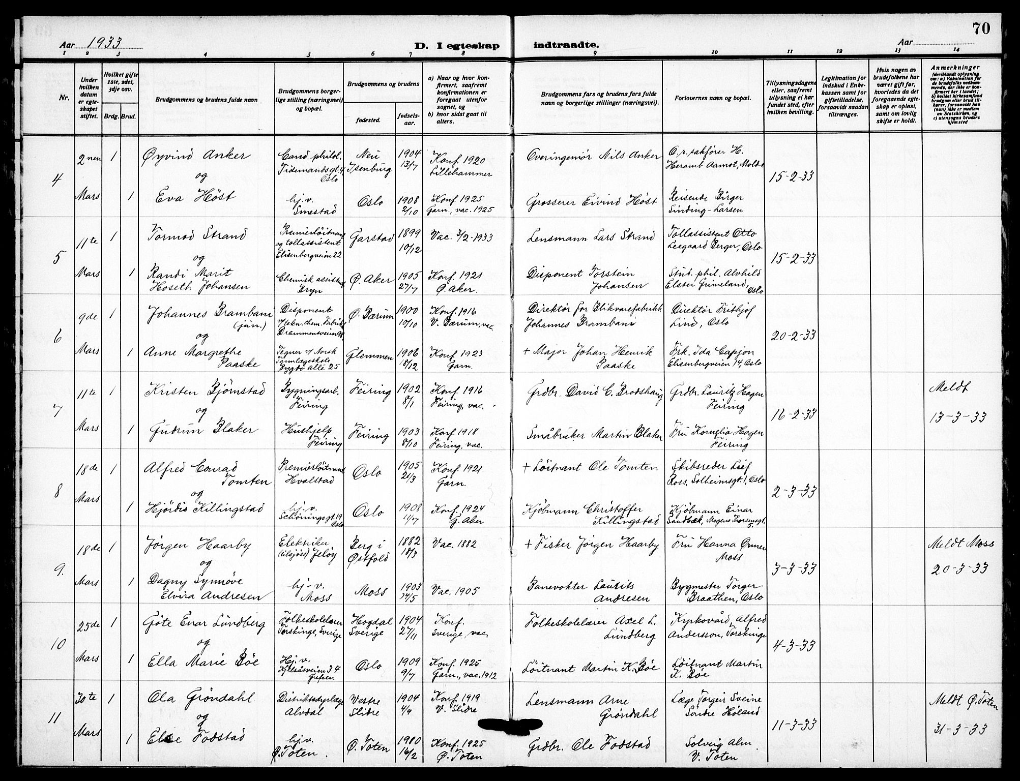 Garnisonsmenigheten Kirkebøker, AV/SAO-A-10846/F/Fa/L0019: Parish register (official) no. 19, 1928-1938, p. 70