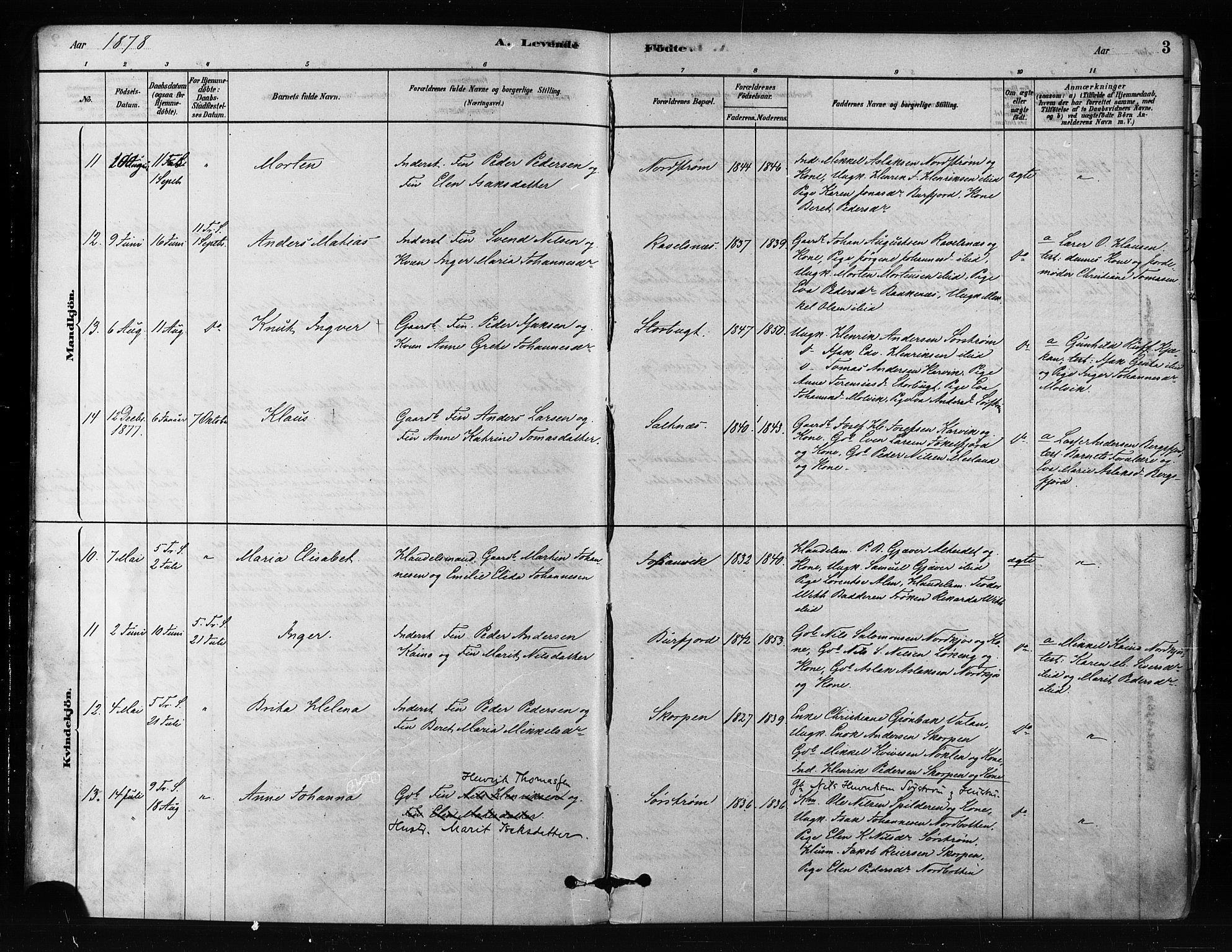 Skjervøy sokneprestkontor, AV/SATØ-S-1300/H/Ha/Haa/L0012kirke: Parish register (official) no. 12, 1878-1891, p. 3