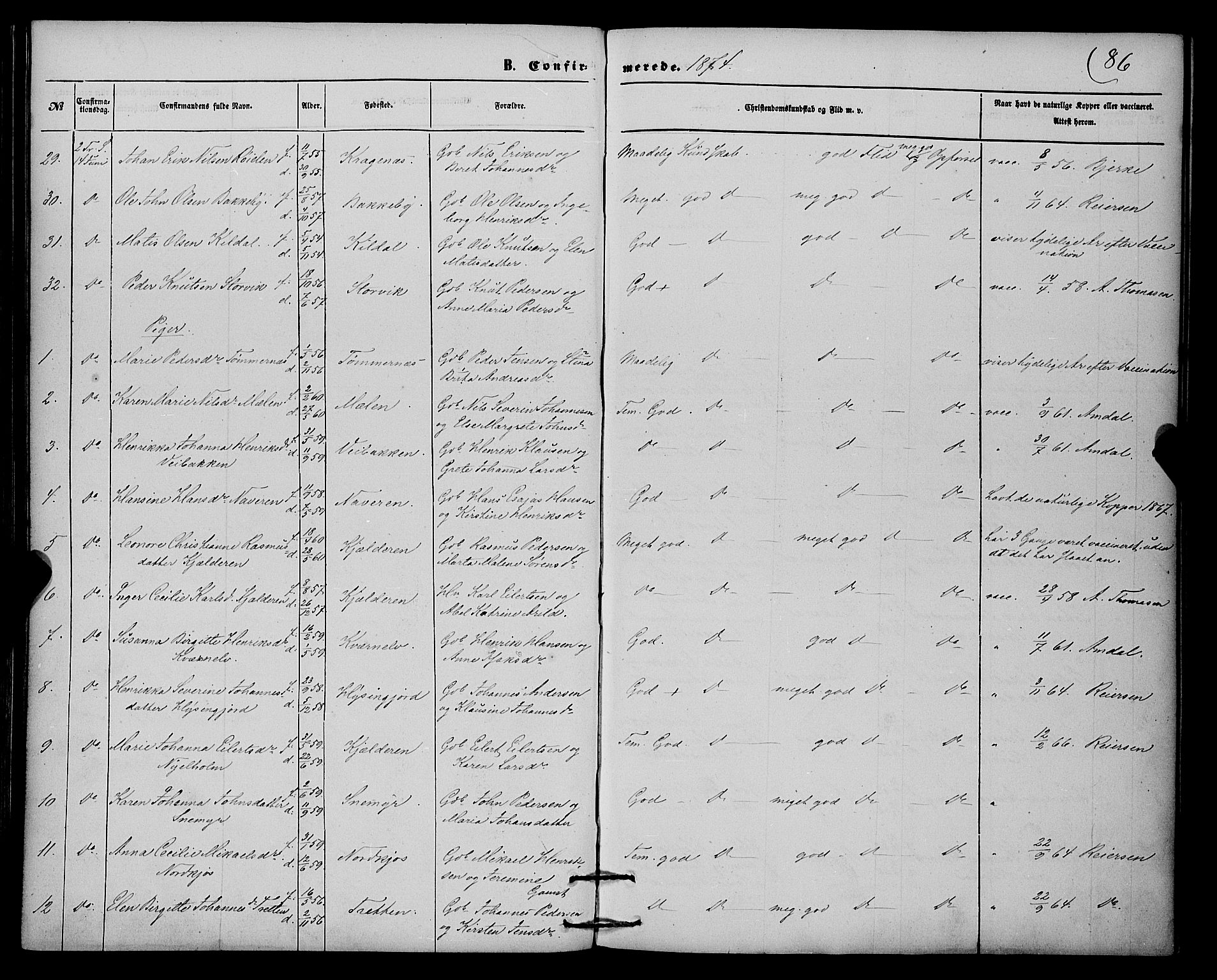 Skjervøy sokneprestkontor, SATØ/S-1300/H/Ha/Haa/L0013kirke: Parish register (official) no. 13, 1863-1877, p. 86