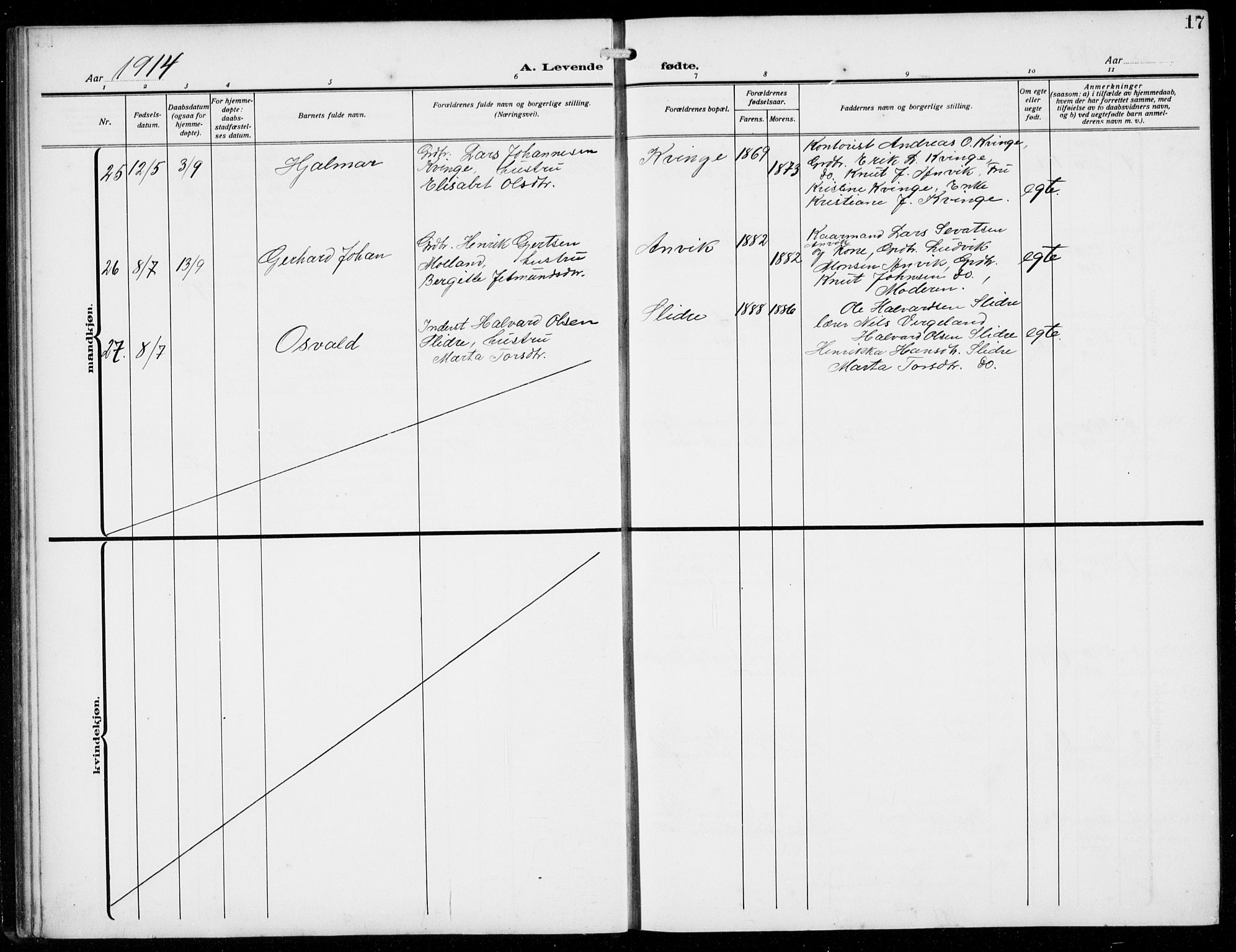 Masfjorden Sokneprestembete, SAB/A-77001: Parish register (copy) no. B  2, 1912-1939, p. 17